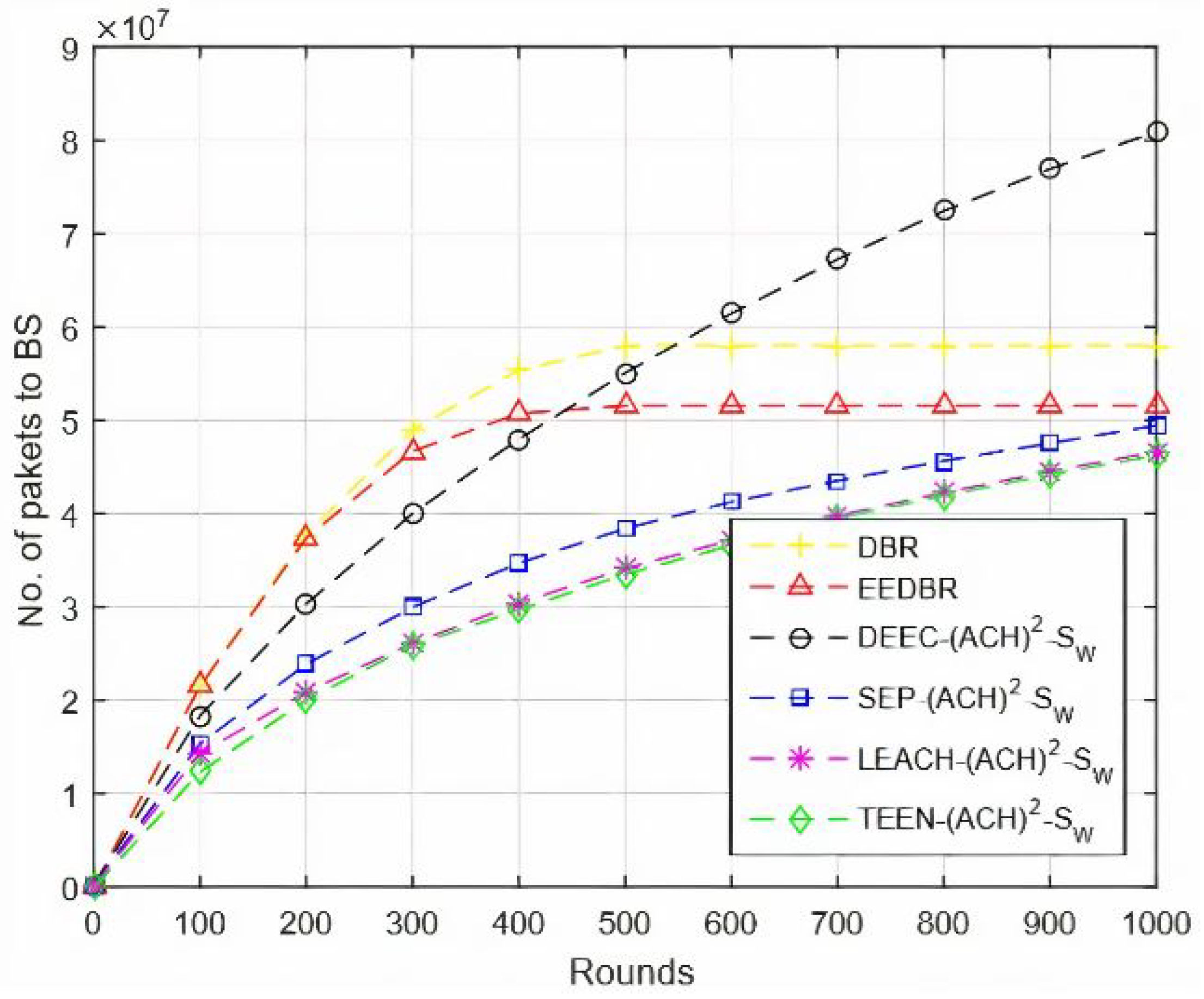 Sensors 20 04116 g005
