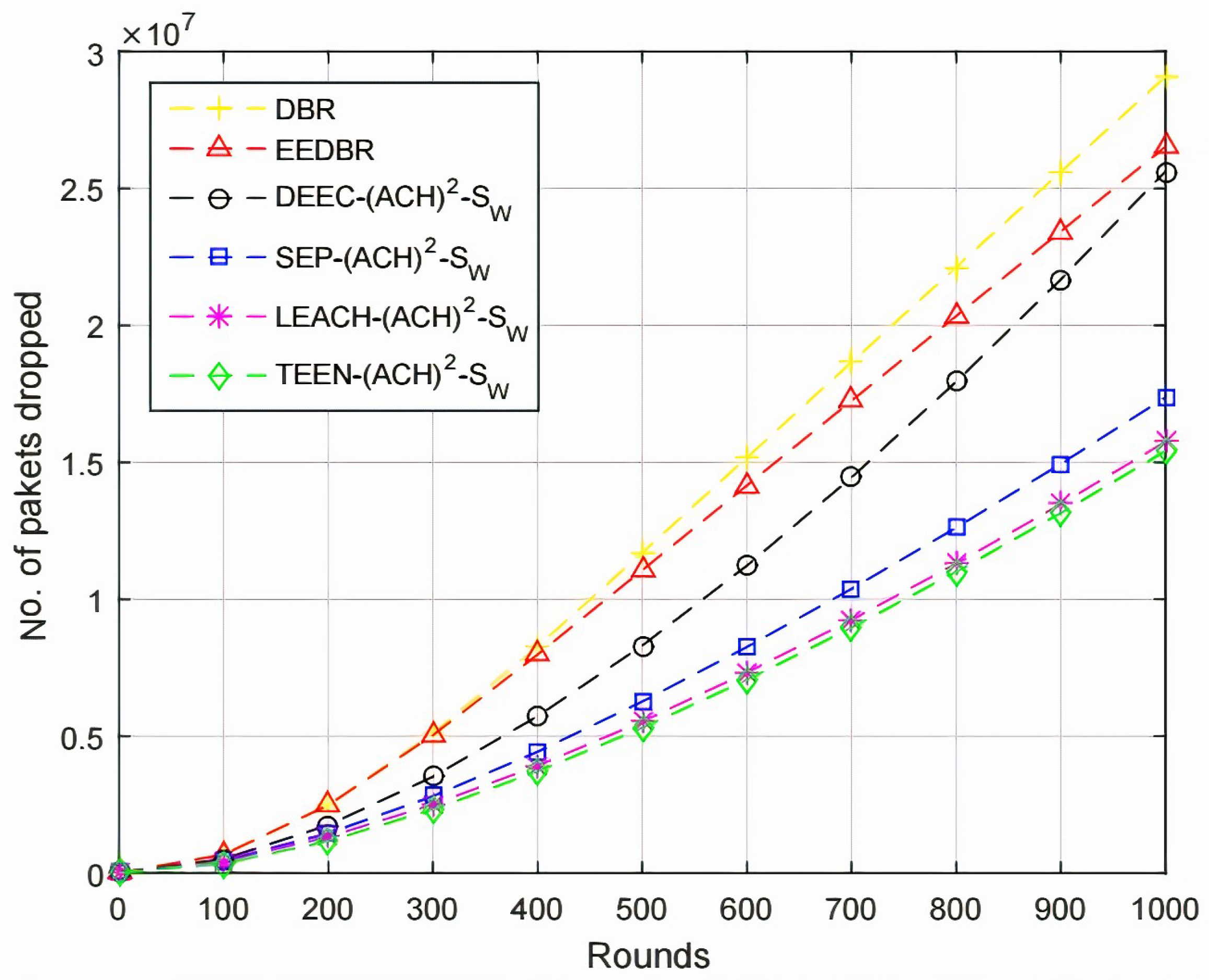 Sensors 20 04116 g006