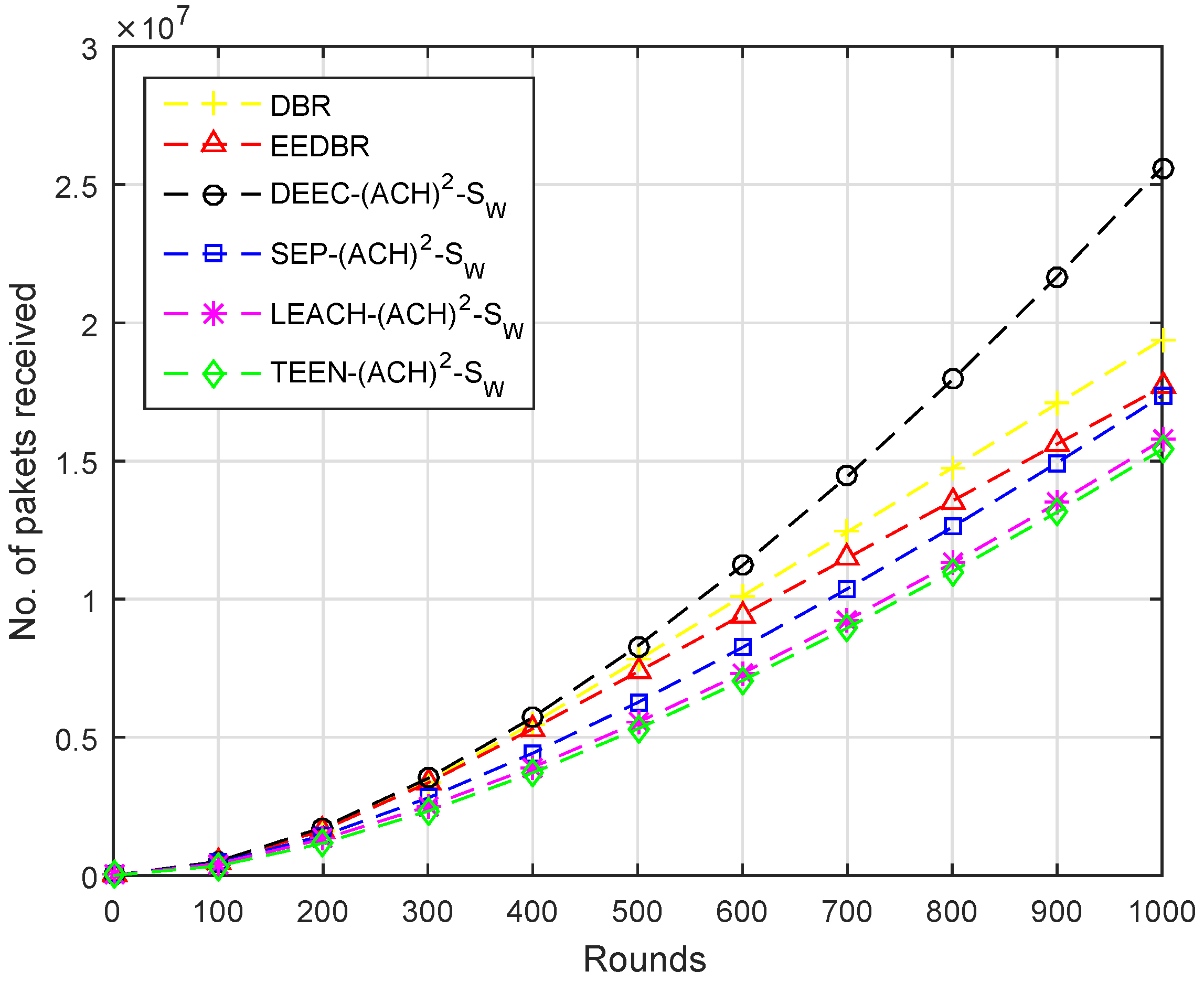 Sensors 20 04116 g007