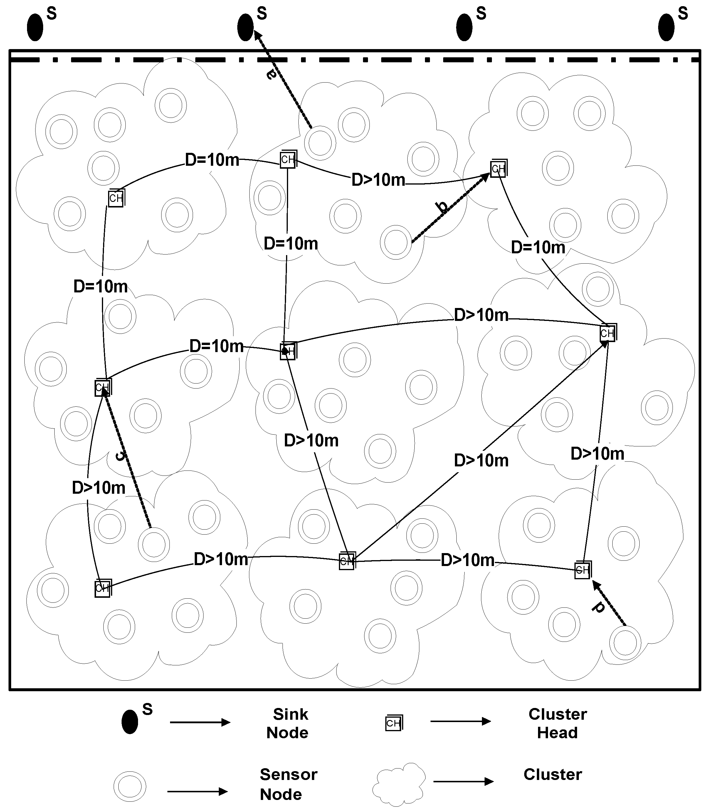 Sensors 20 04116 g008
