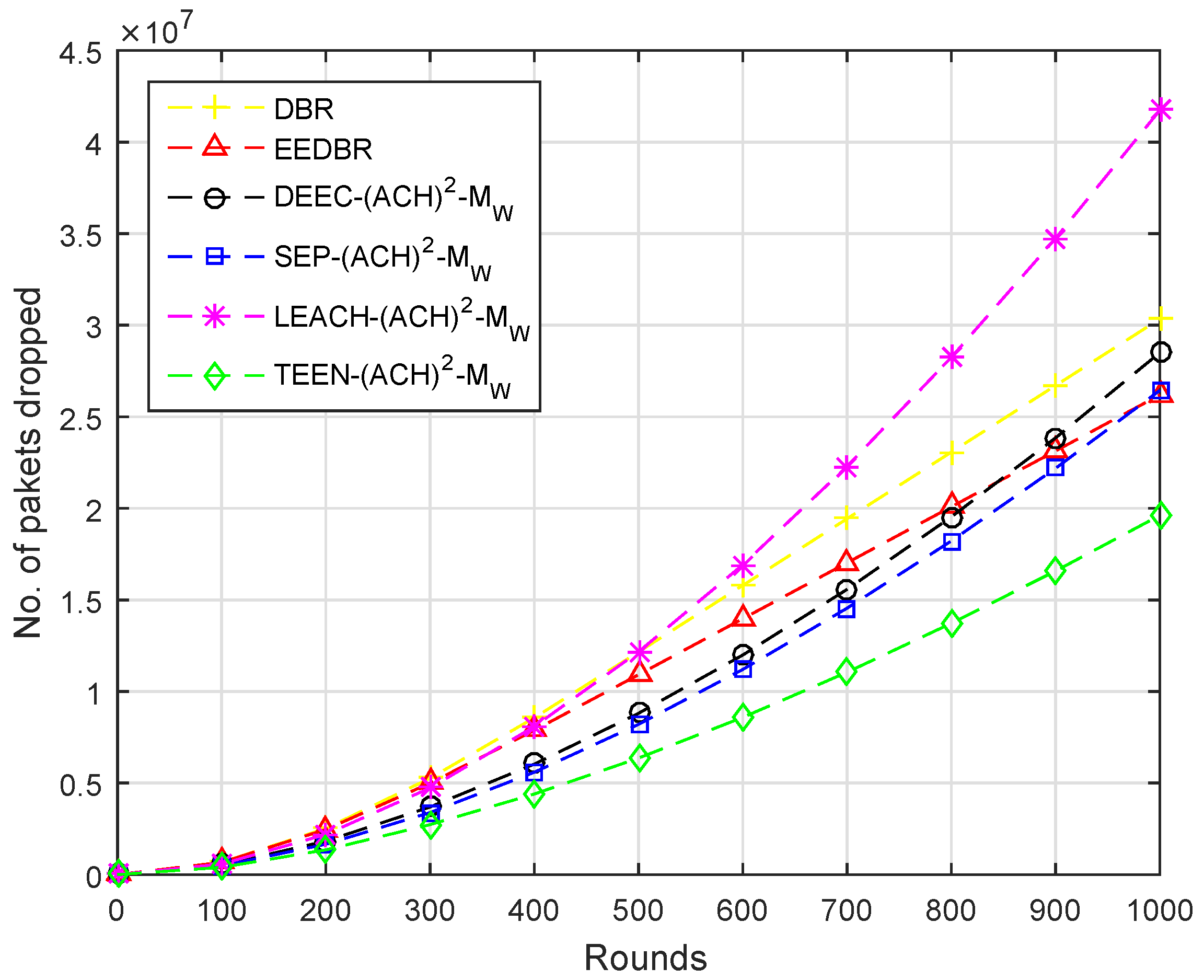 Sensors 20 04116 g011