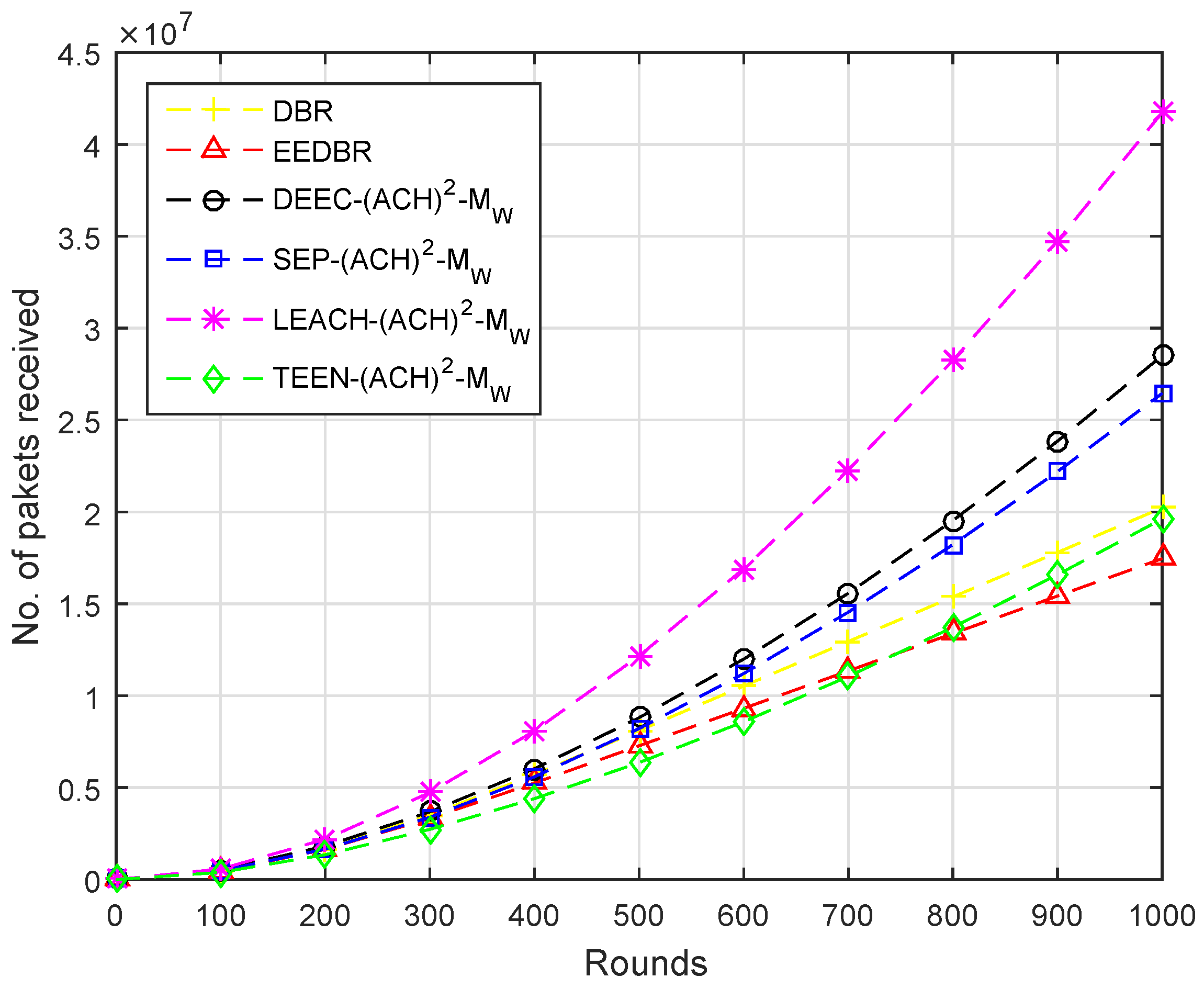 Sensors 20 04116 g012