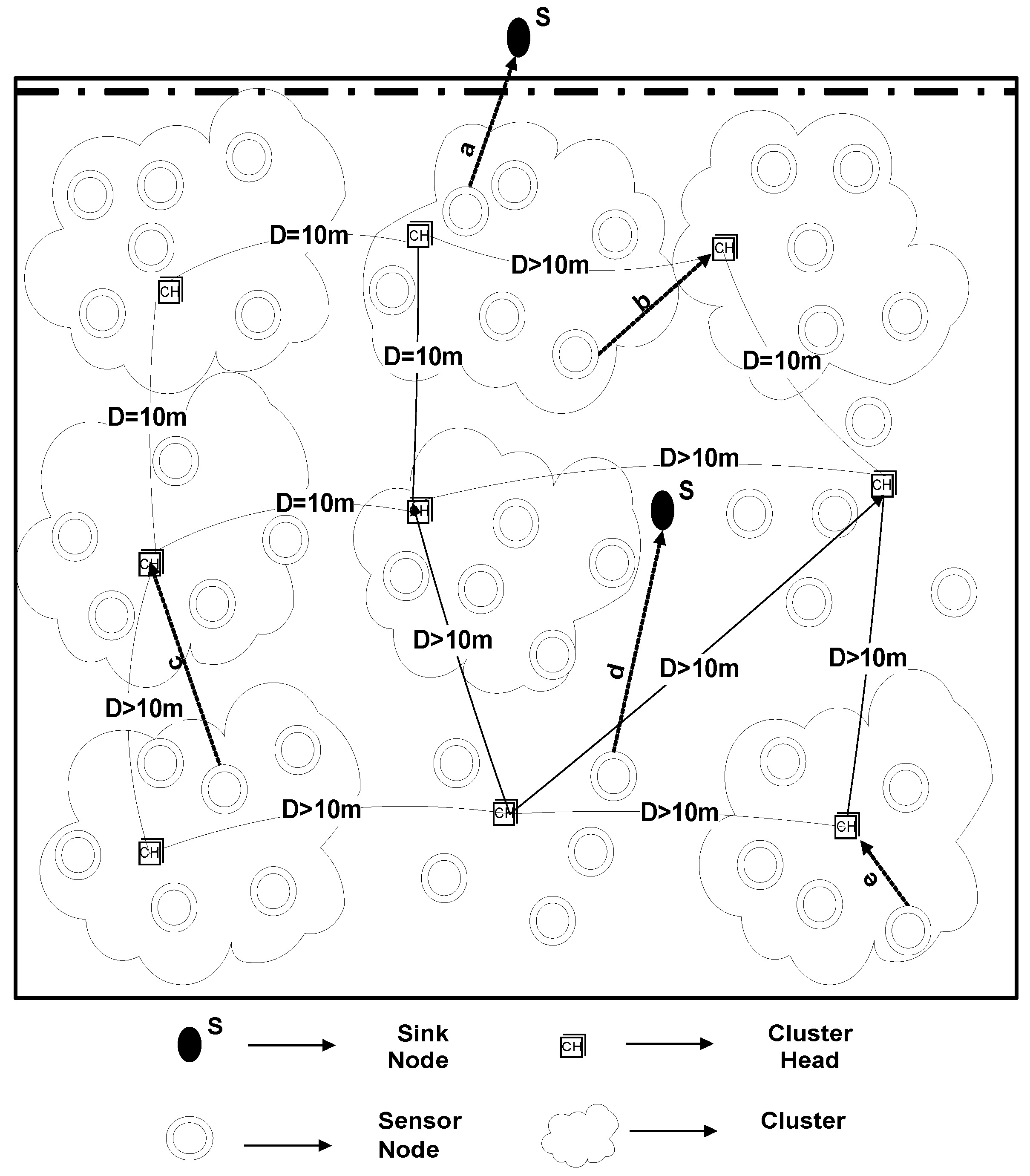 Sensors 20 04116 g013