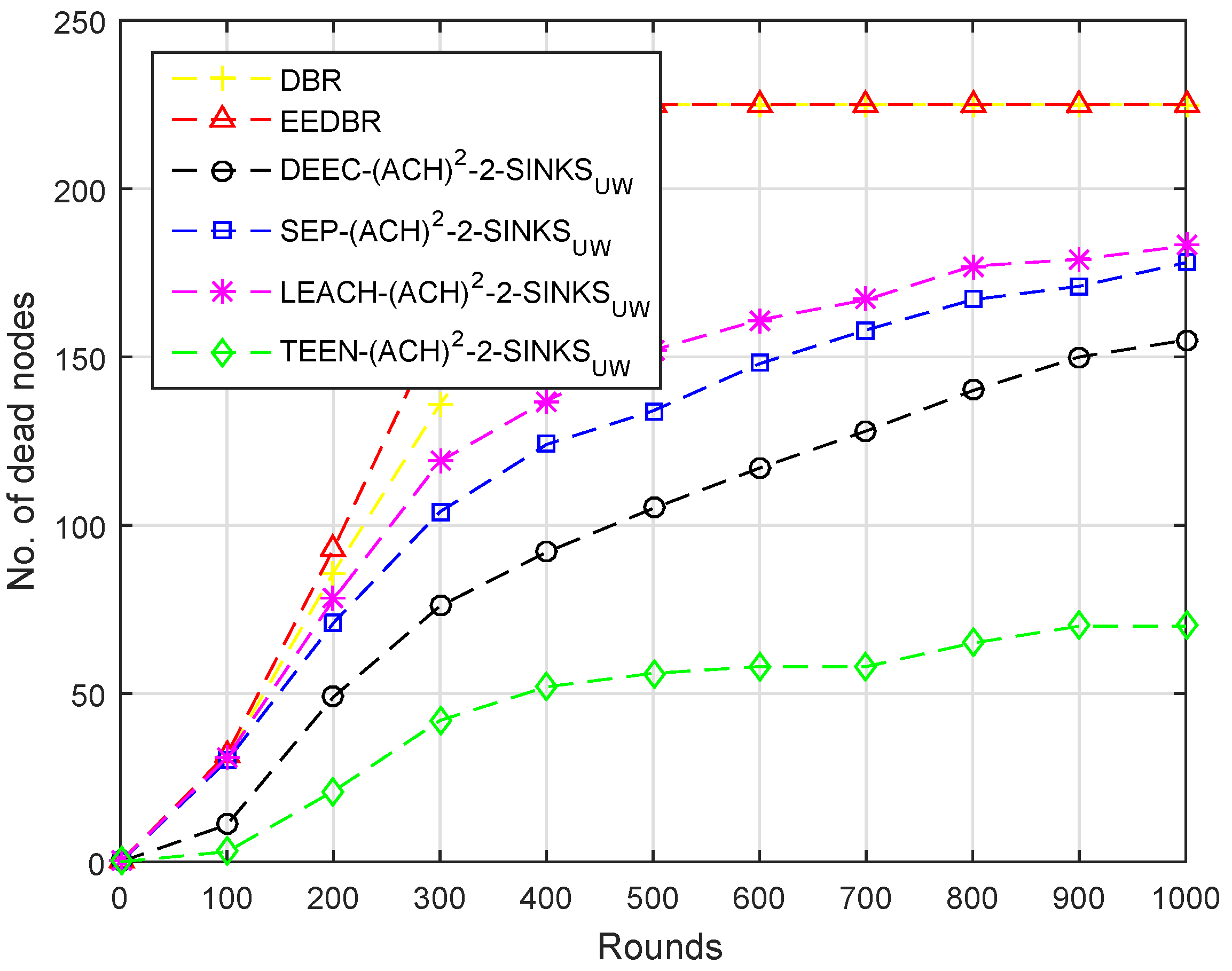 Sensors 20 04116 g014