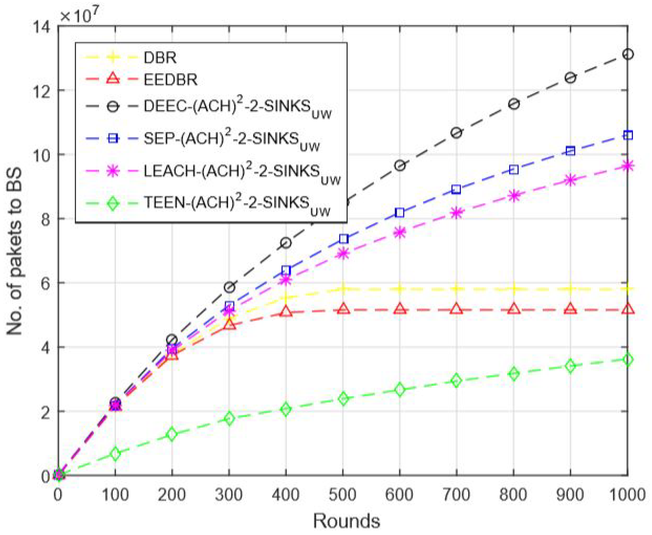 Sensors 20 04116 g015