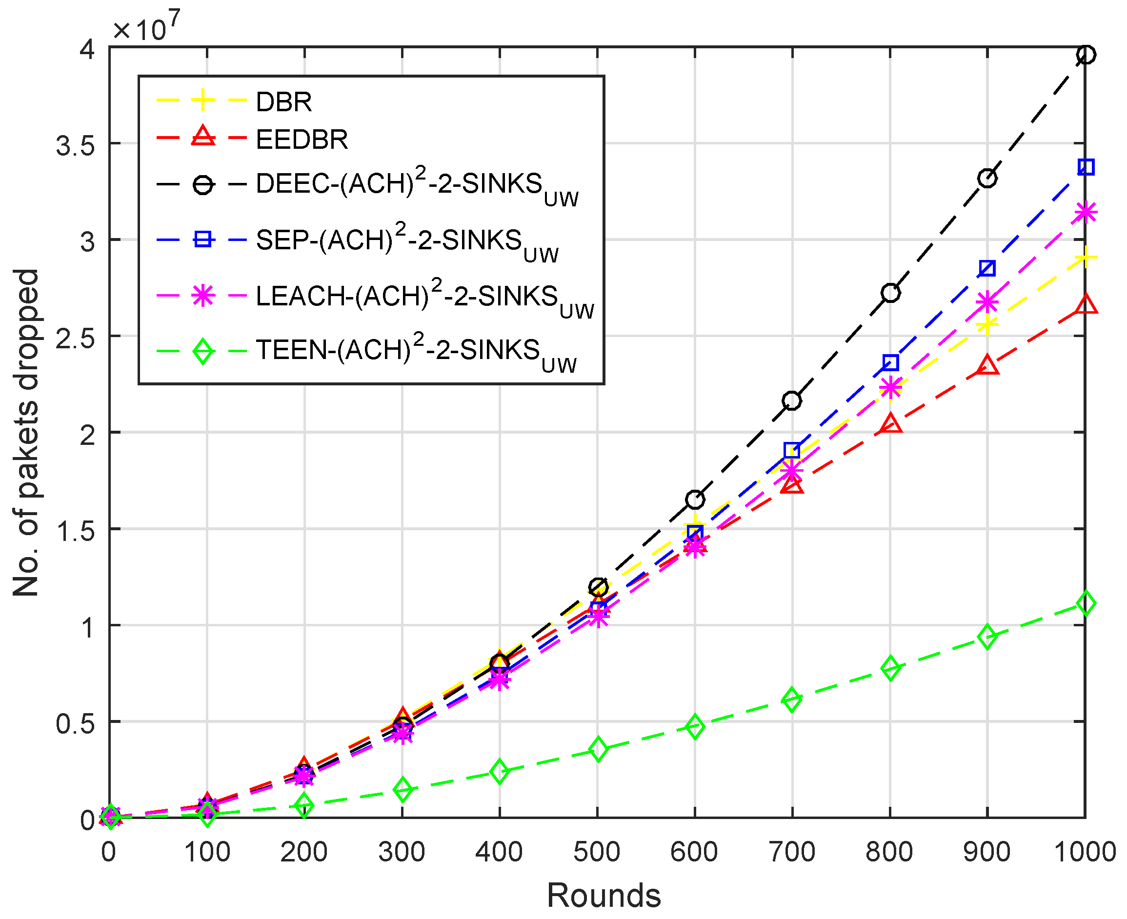 Sensors 20 04116 g016