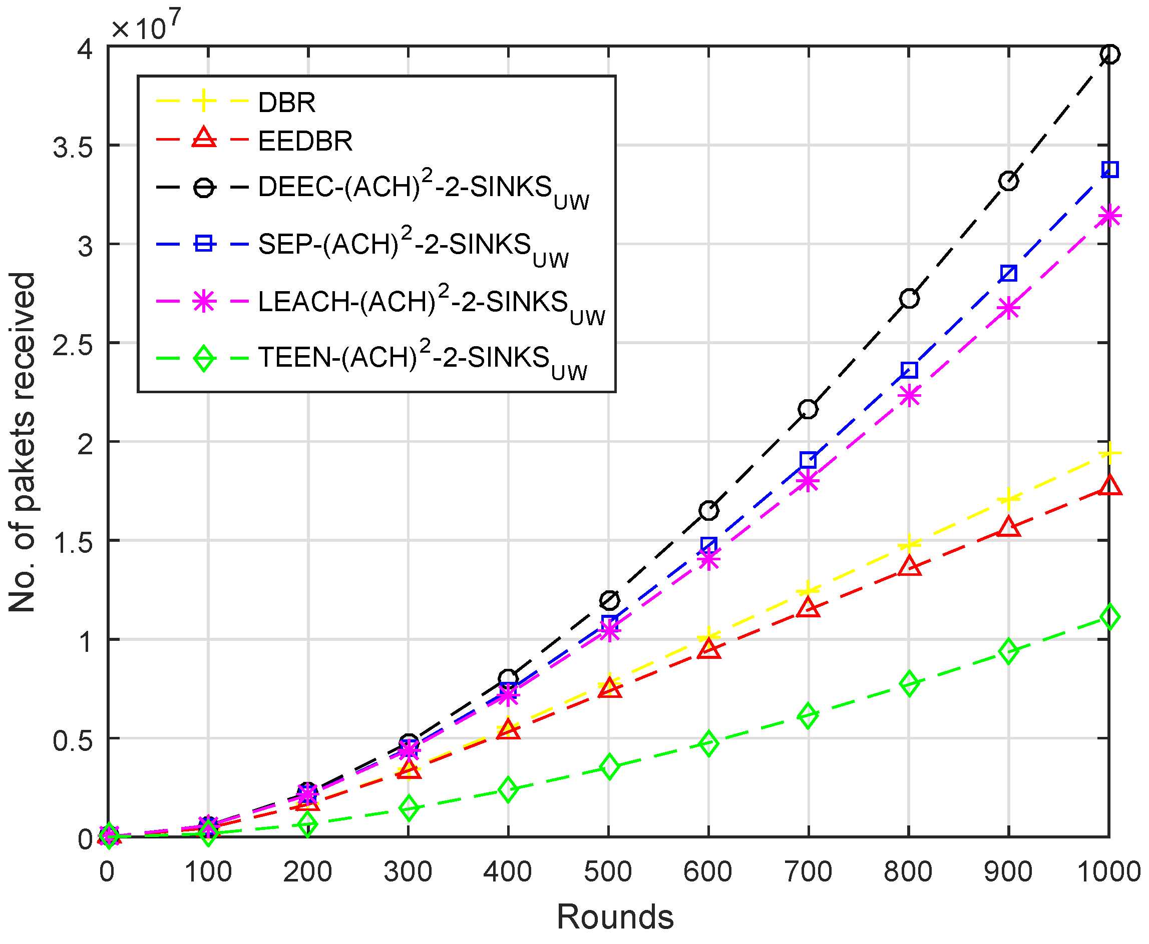 Sensors 20 04116 g017