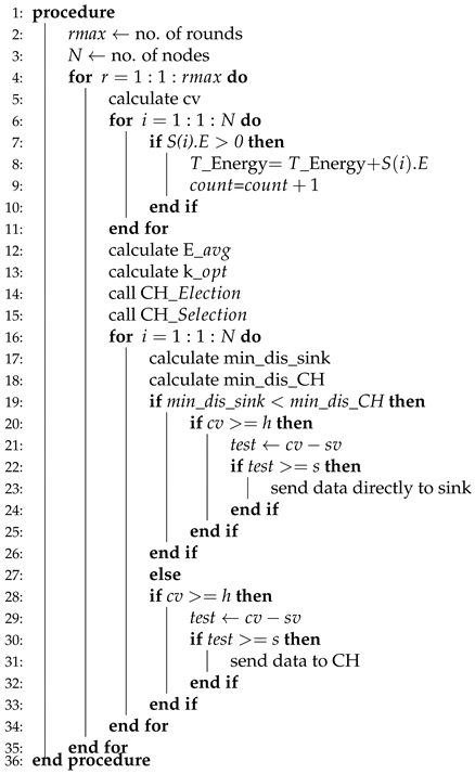 Sensors 20 04116 i002