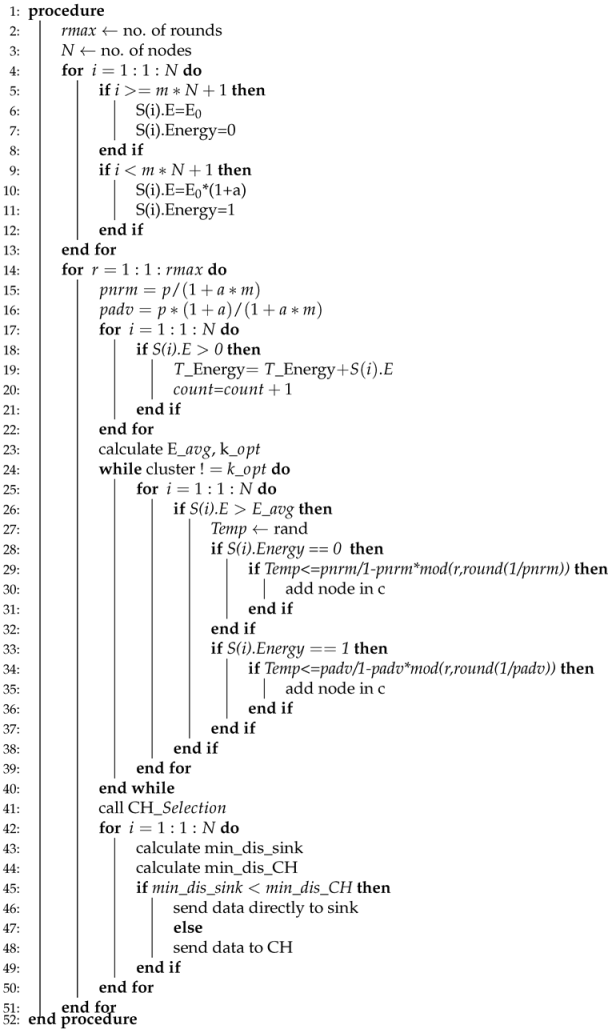 Sensors 20 04116 i003