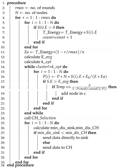 Sensors 20 04116 i005