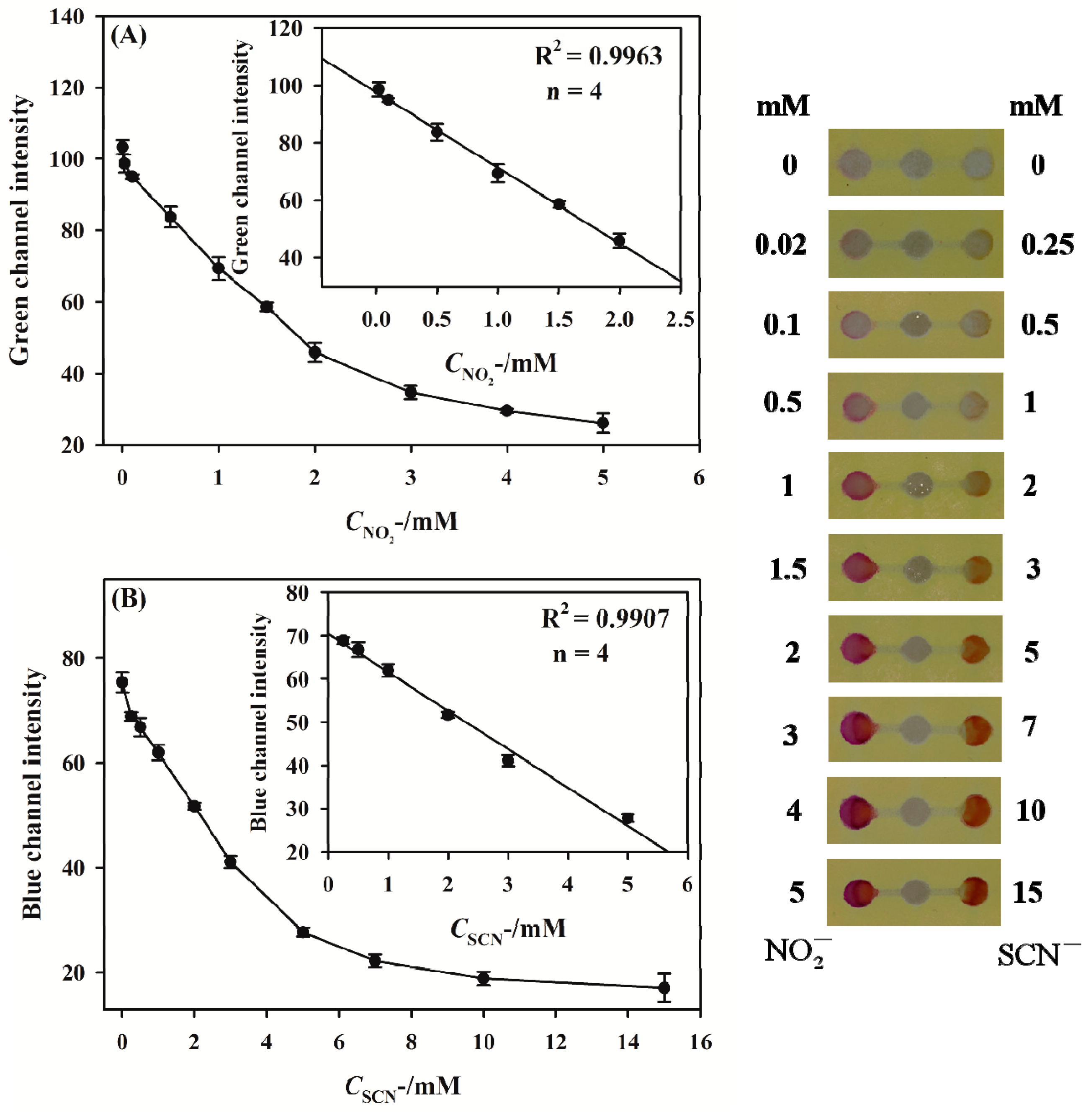 Sensors 20 04118 g008 Sensors 20 04118 g008