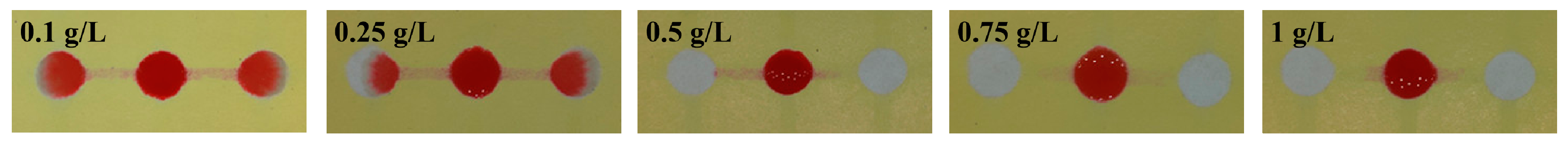 Sensors 20 04118 g010 Sensors 20 04118 g010