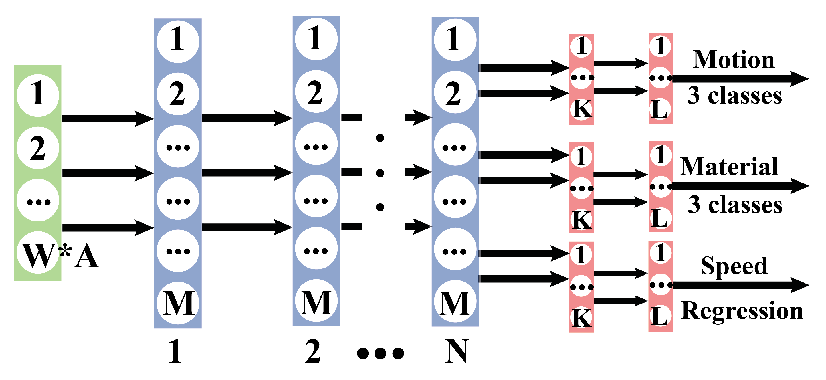 Sensors 20 04121 g006