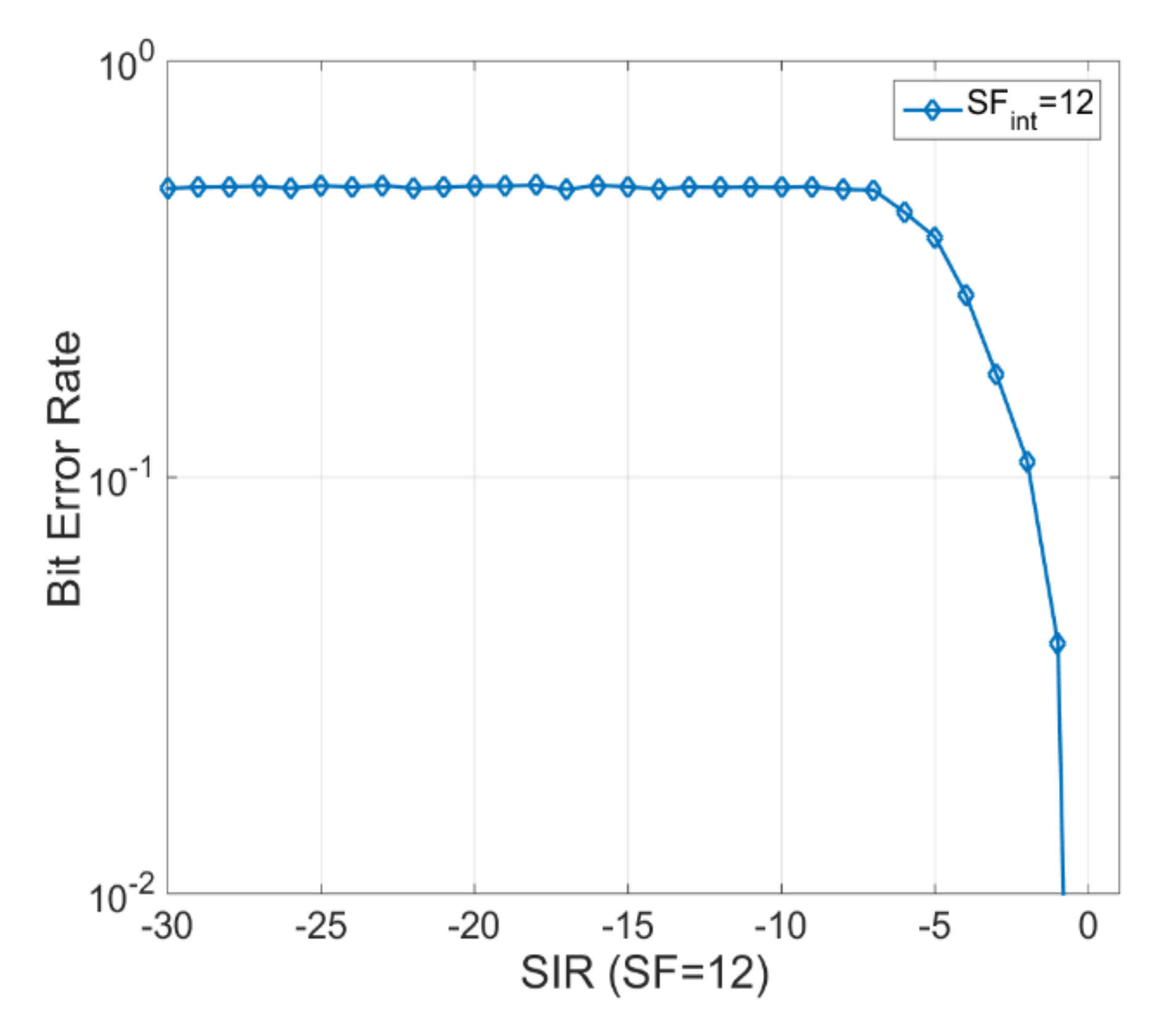 Sensors 20 04123 g003