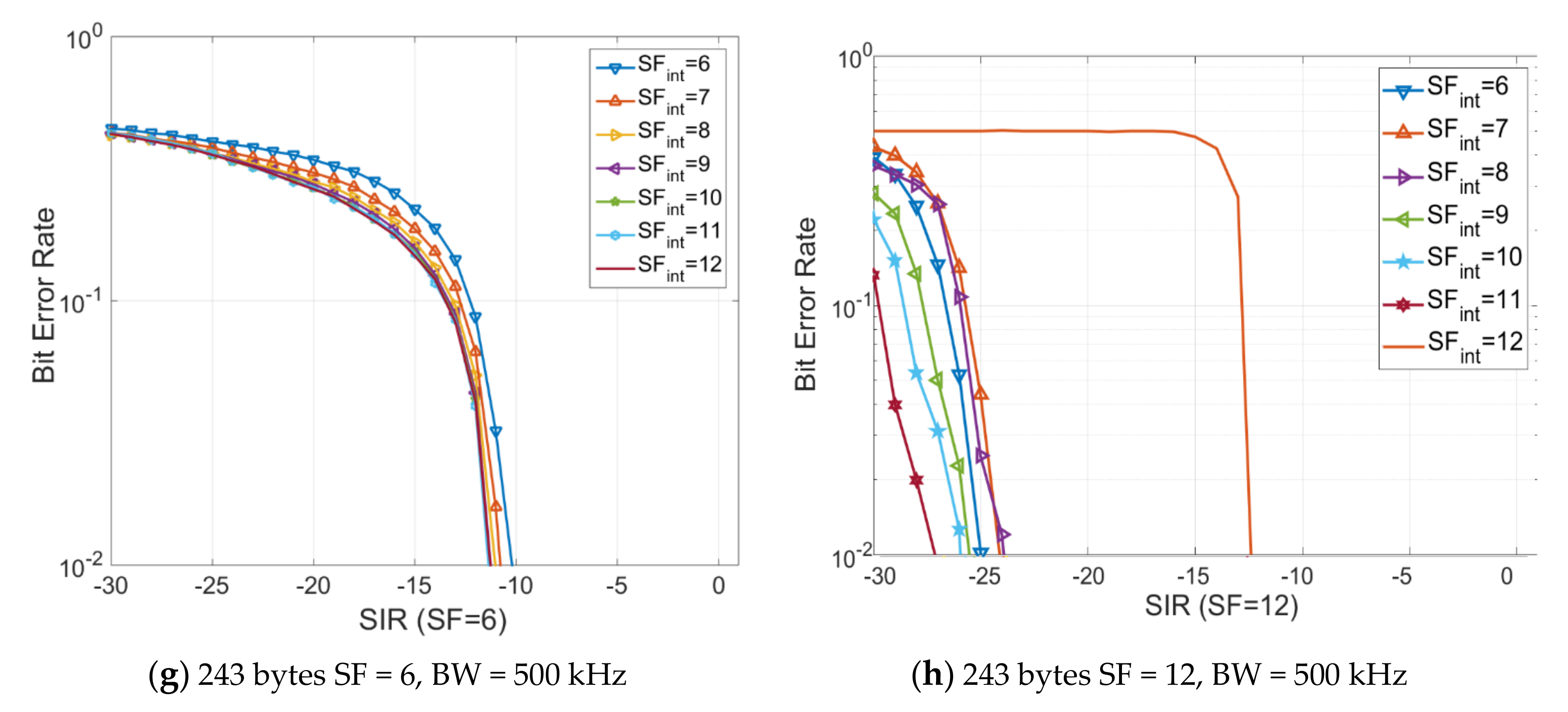 Sensors 20 04123 g004b