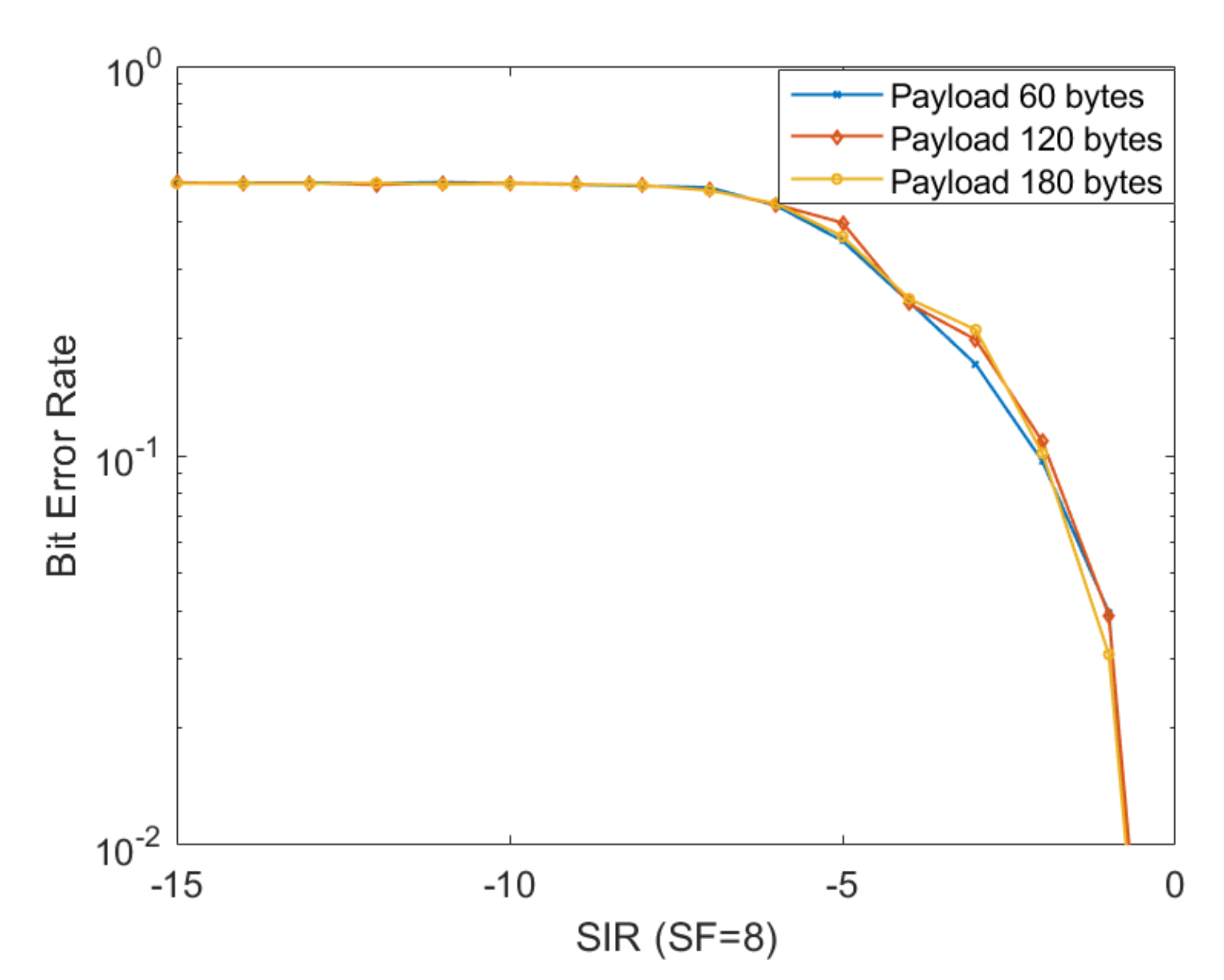 Sensors 20 04123 g006