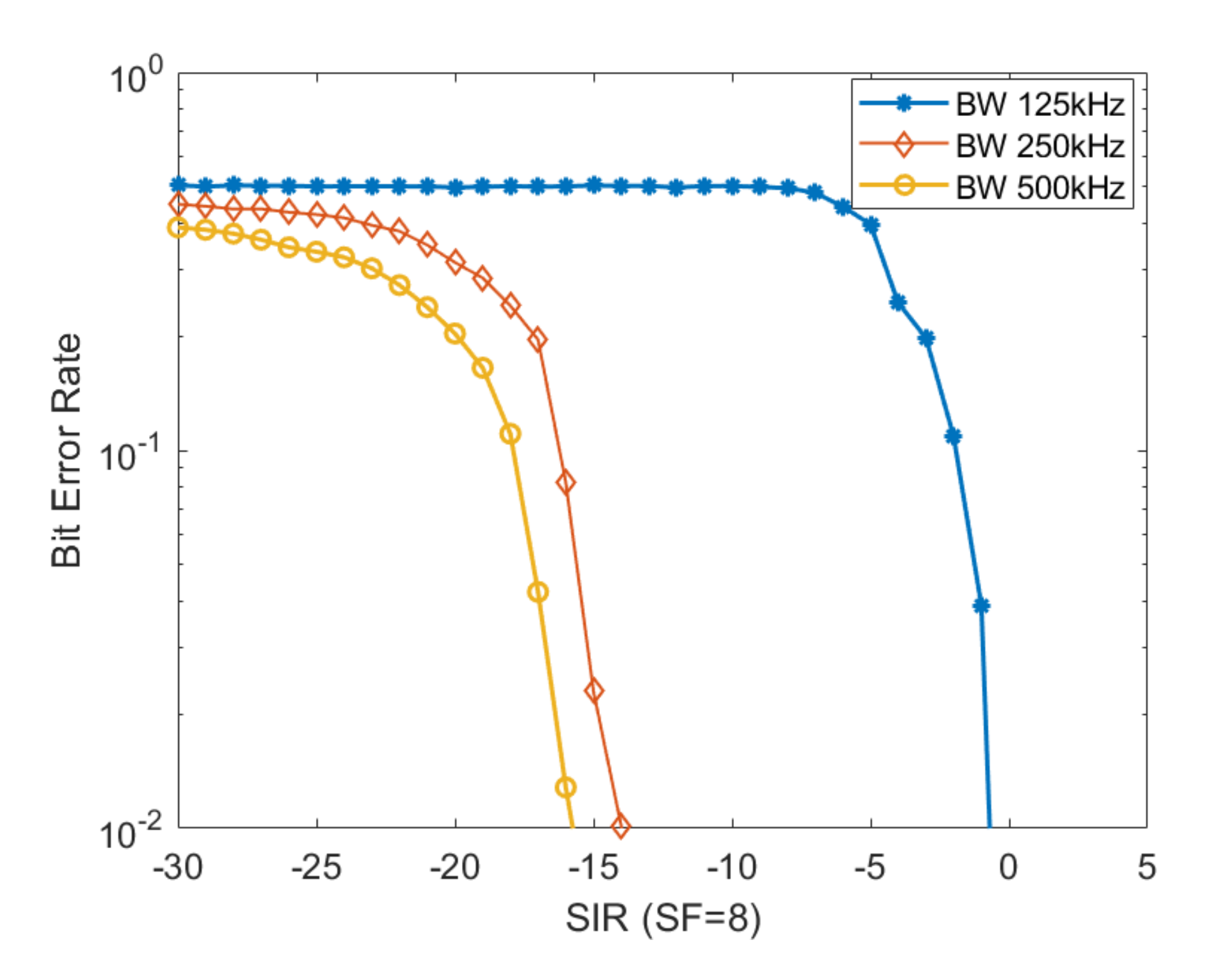 Sensors 20 04123 g007