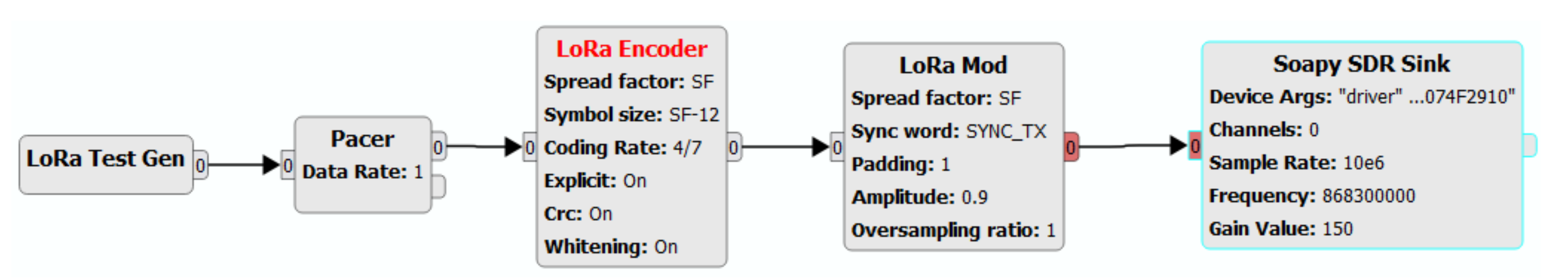 Sensors 20 04123 g008
