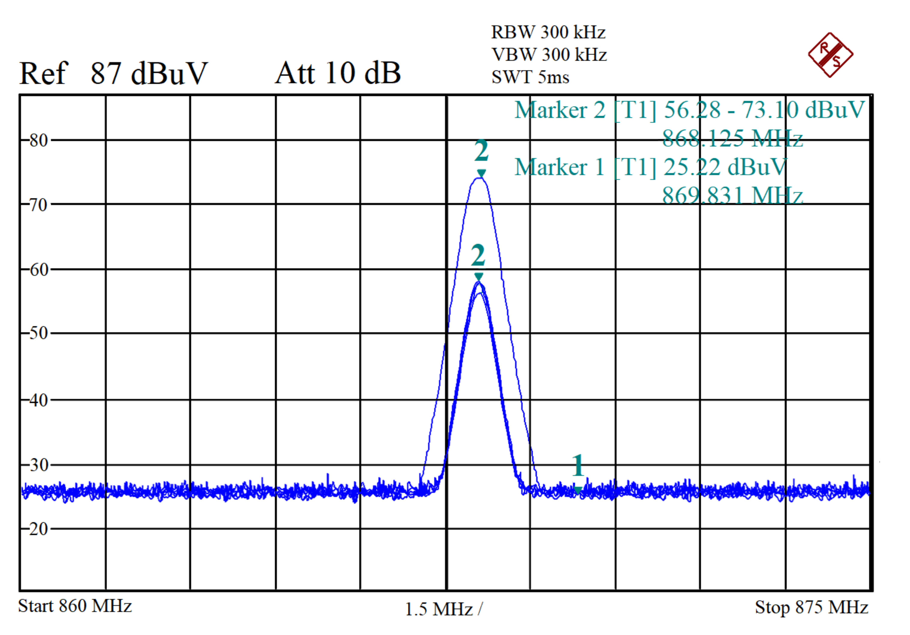 Sensors 20 04123 g011