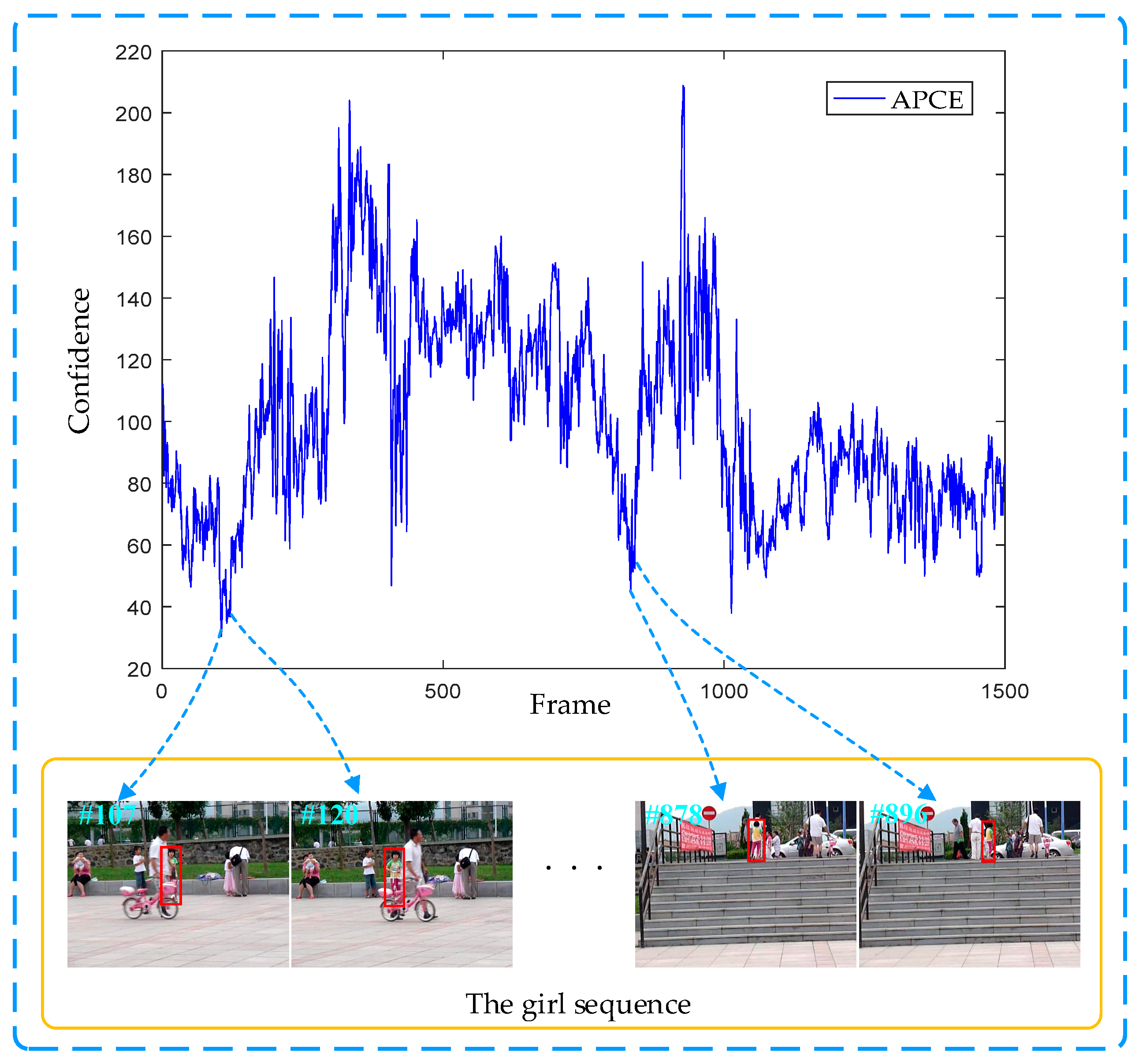 Sensors 20 04124 g005 Sensors 20 04124 g005