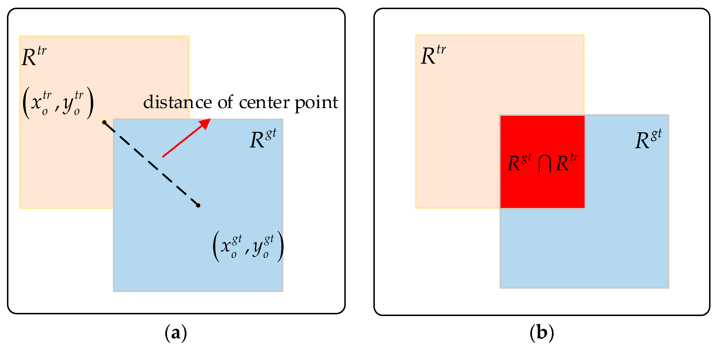 Sensors 20 04124 g006 Sensors 20 04124 g006