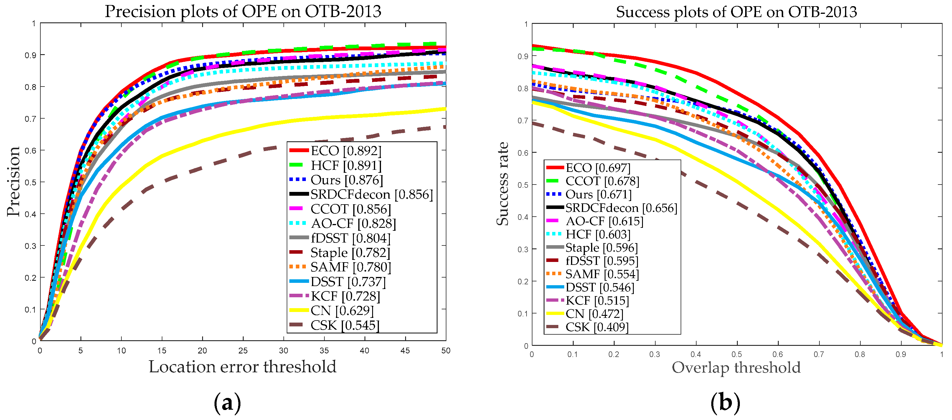 Sensors 20 04124 g007 Sensors 20 04124 g007