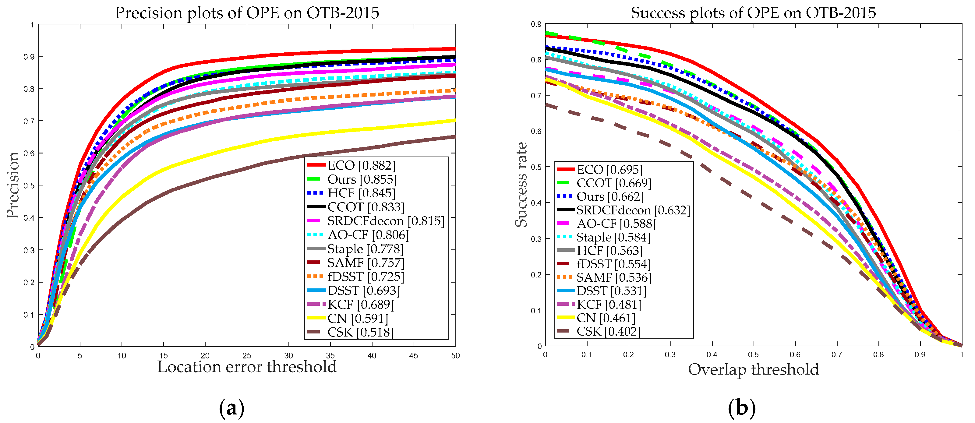 Sensors 20 04124 g008 Sensors 20 04124 g008