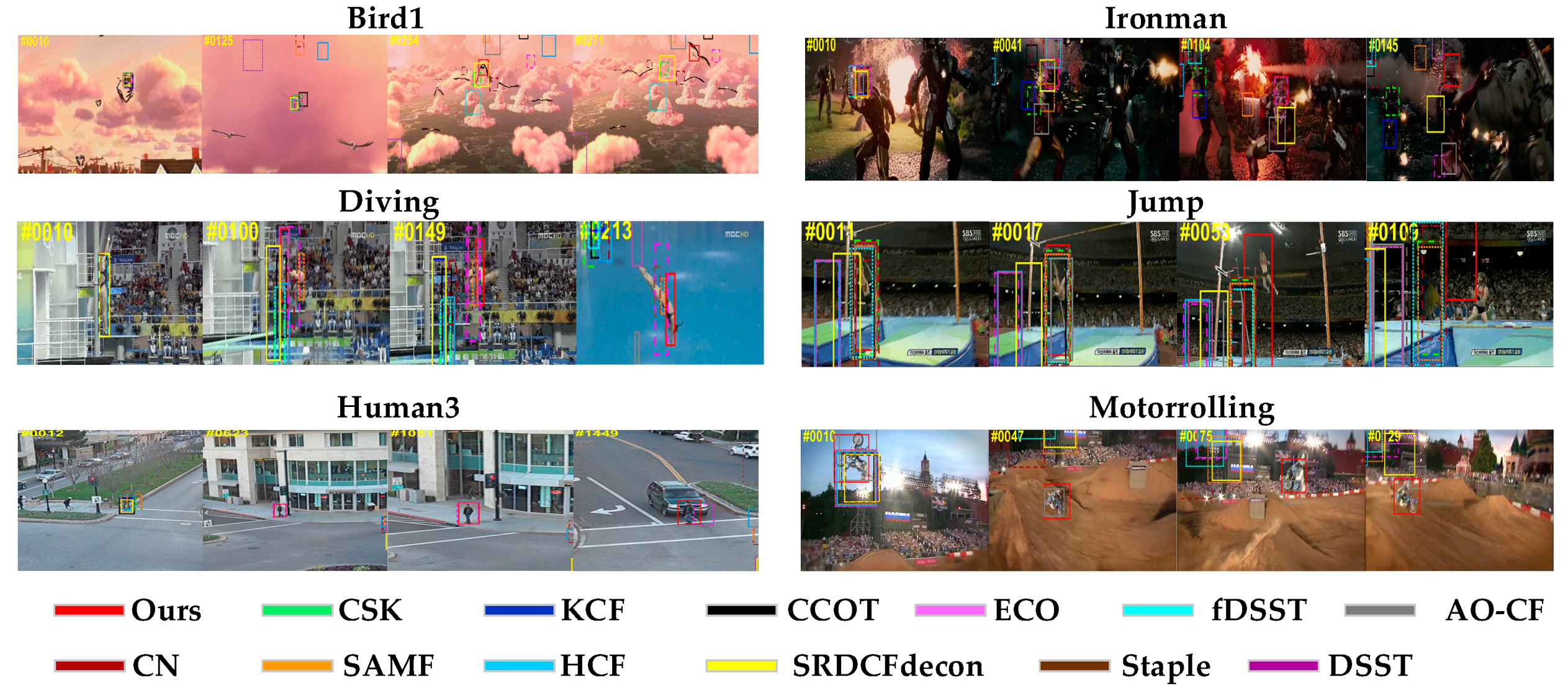 Sensors 20 04124 g010 Sensors 20 04124 g010