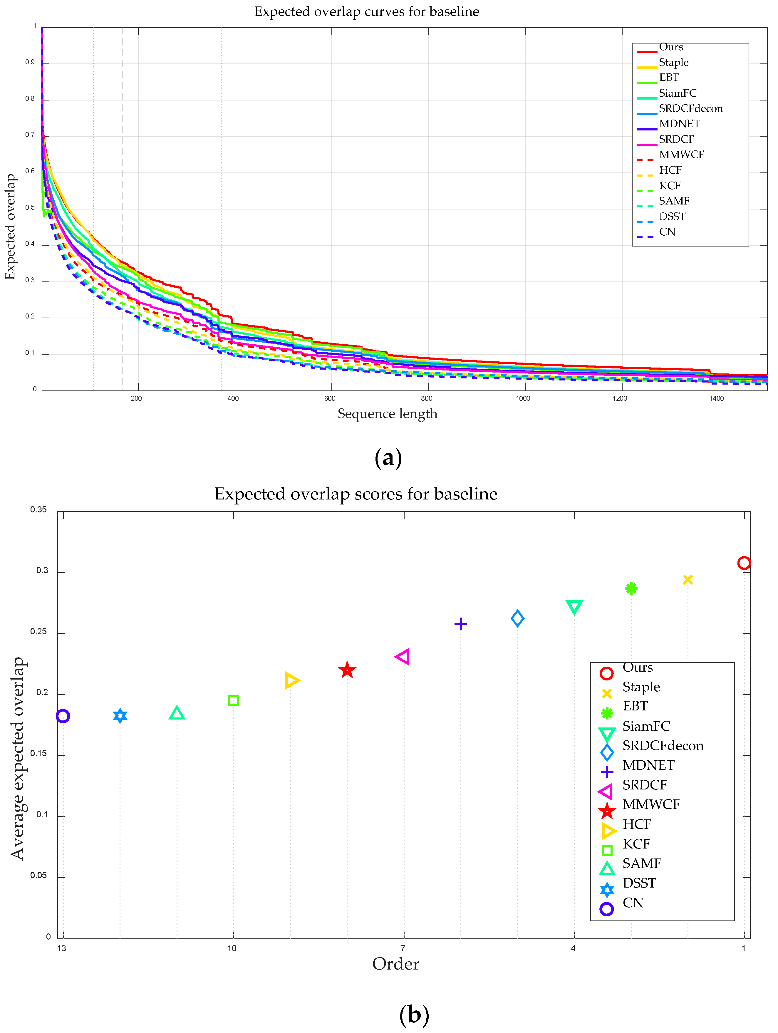 Sensors 20 04124 g011 Sensors 20 04124 g011
