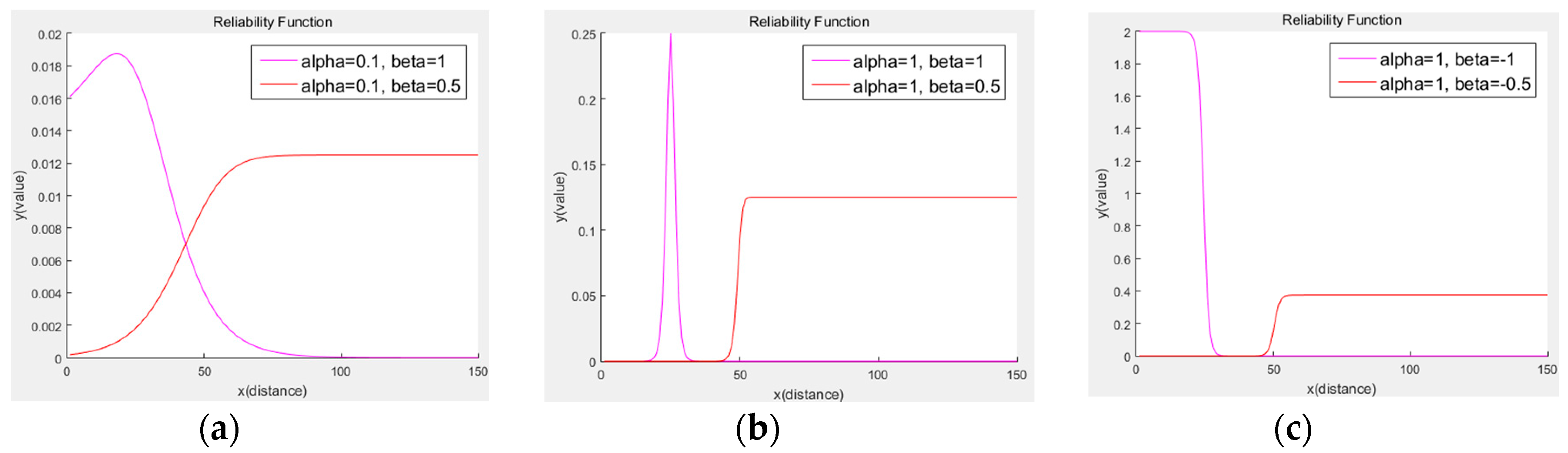 Sensors 20 04126 g009