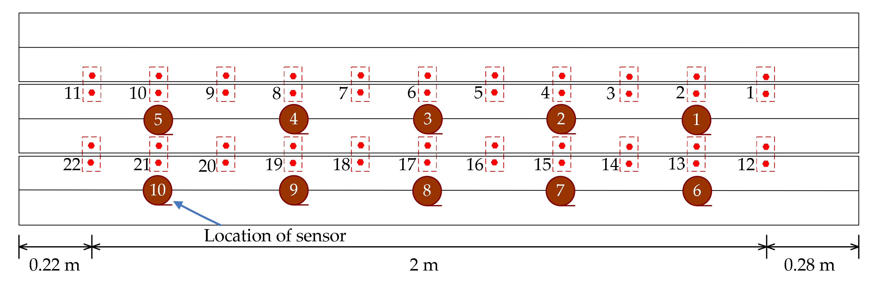 Sensors 20 04130 g003