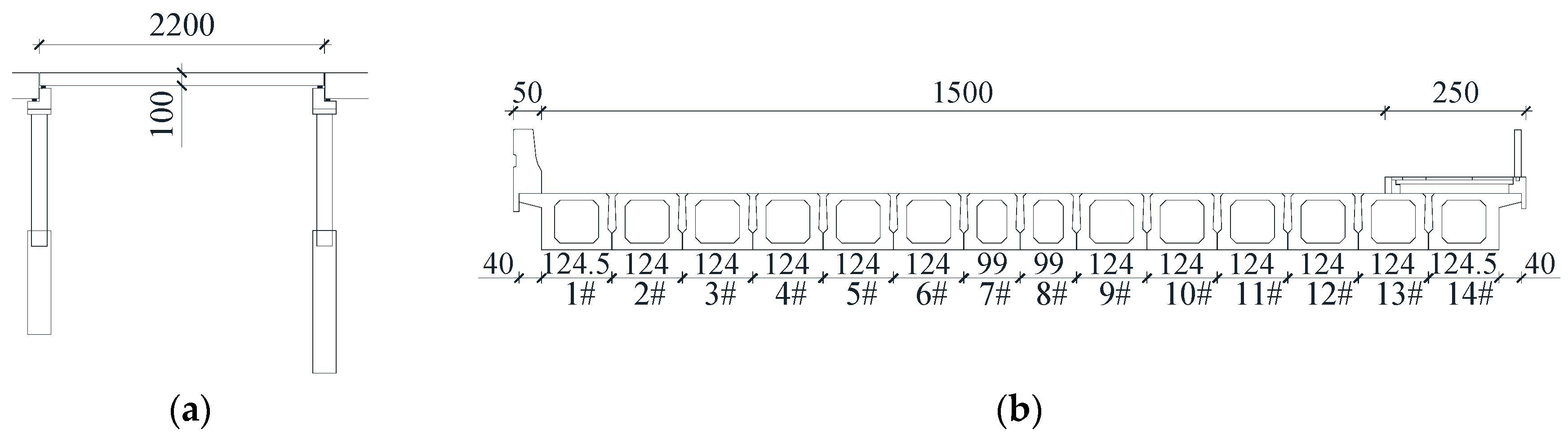 Sensors 20 04130 g010