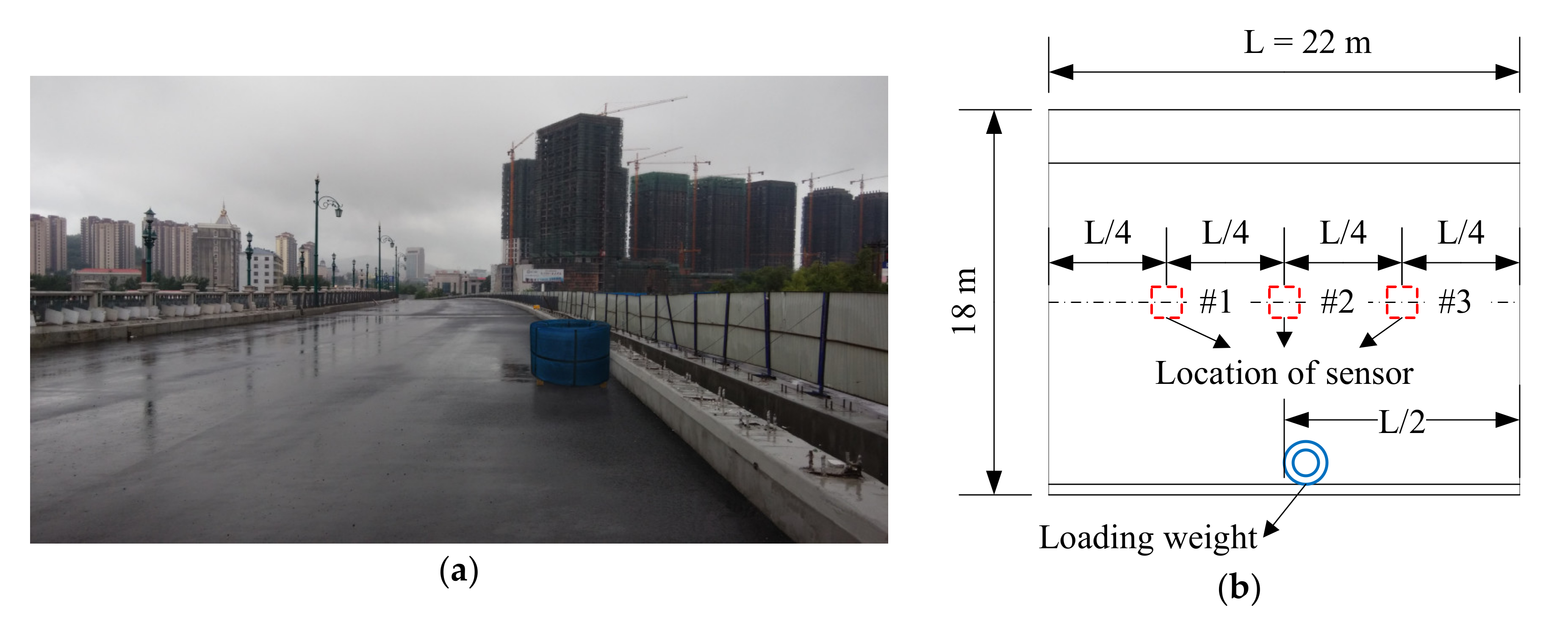 Sensors 20 04130 g012a