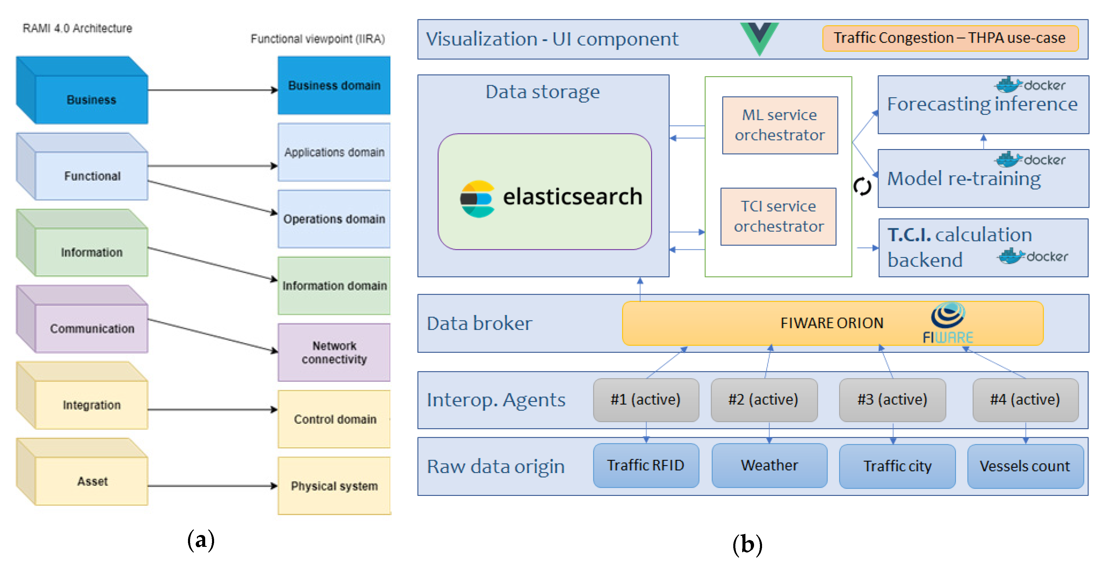Sensors 20 04131 g002 Sensors 20 04131 g002
