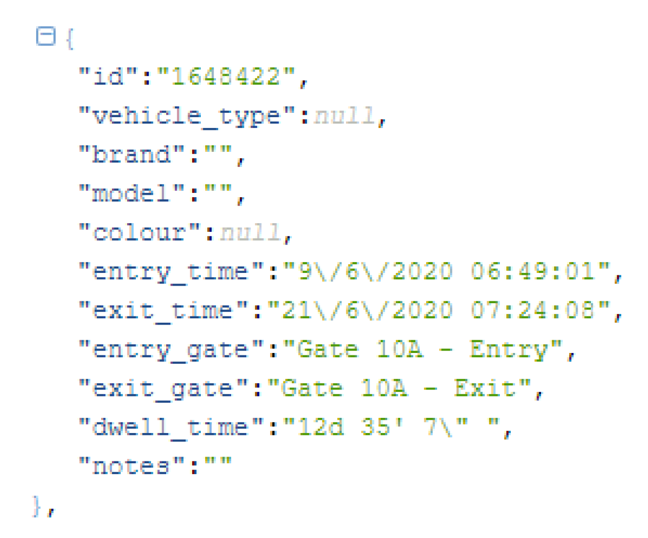 Sensors 20 04131 g007 Sensors 20 04131 g007