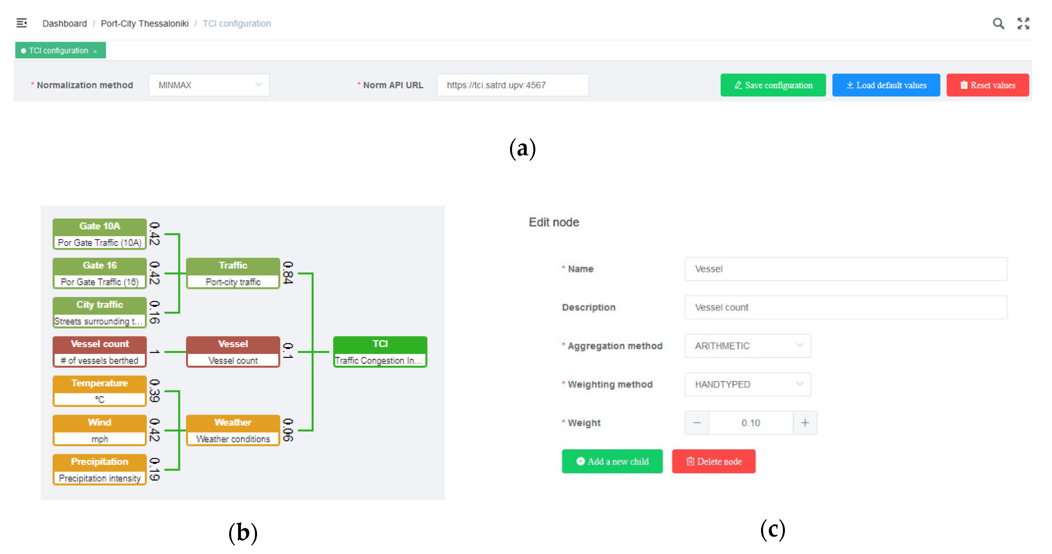 Sensors 20 04131 g015 Sensors 20 04131 g015