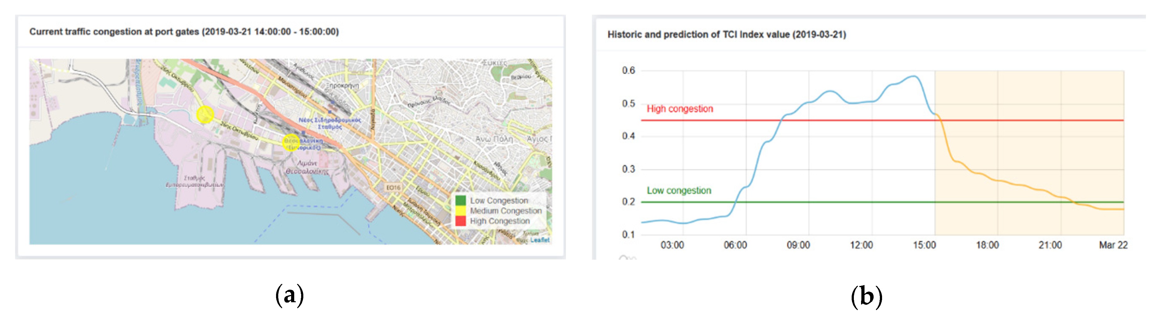 Sensors 20 04131 g016 Sensors 20 04131 g016
