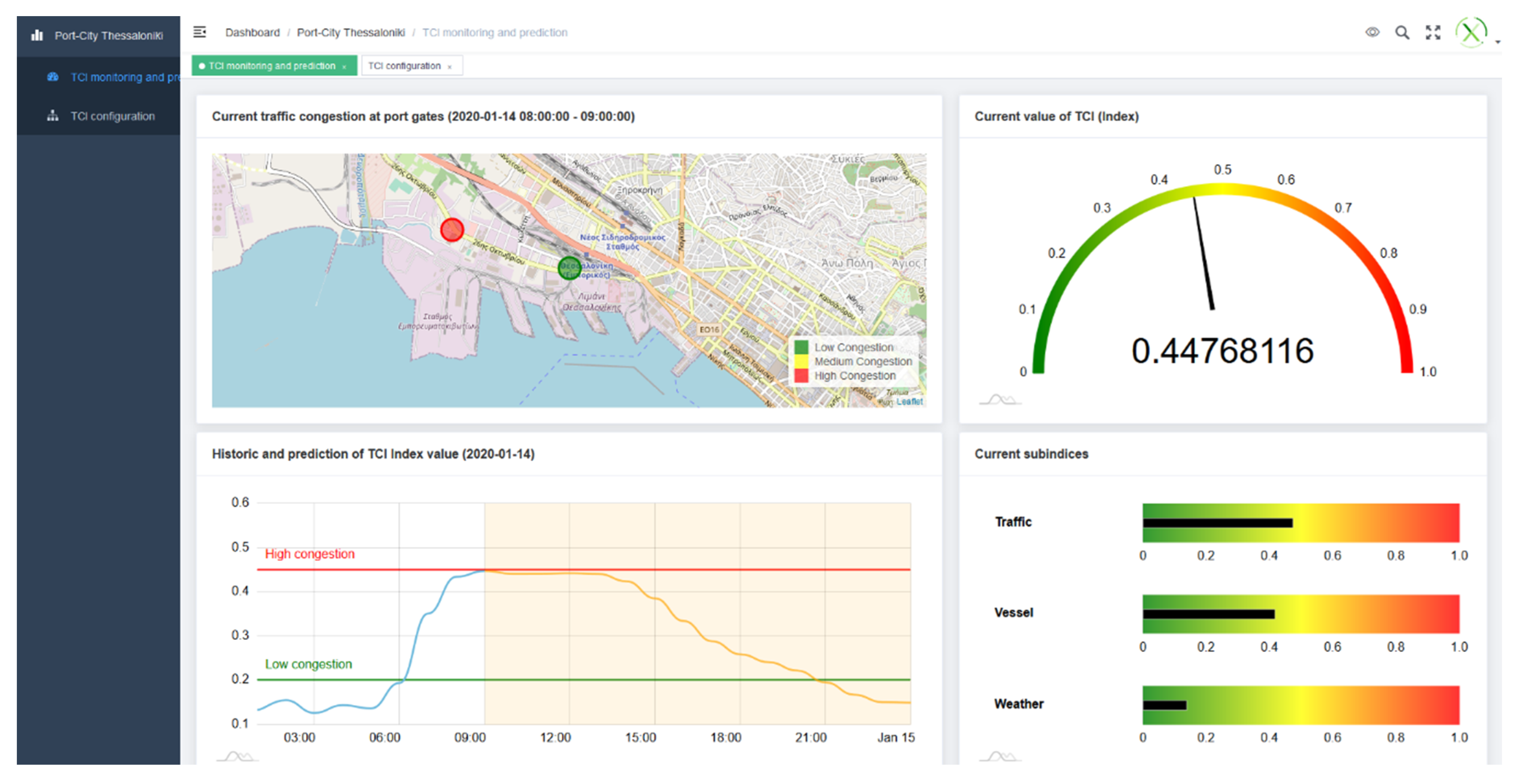 Sensors 20 04131 g0a10 Sensors 20 04131 g0a10