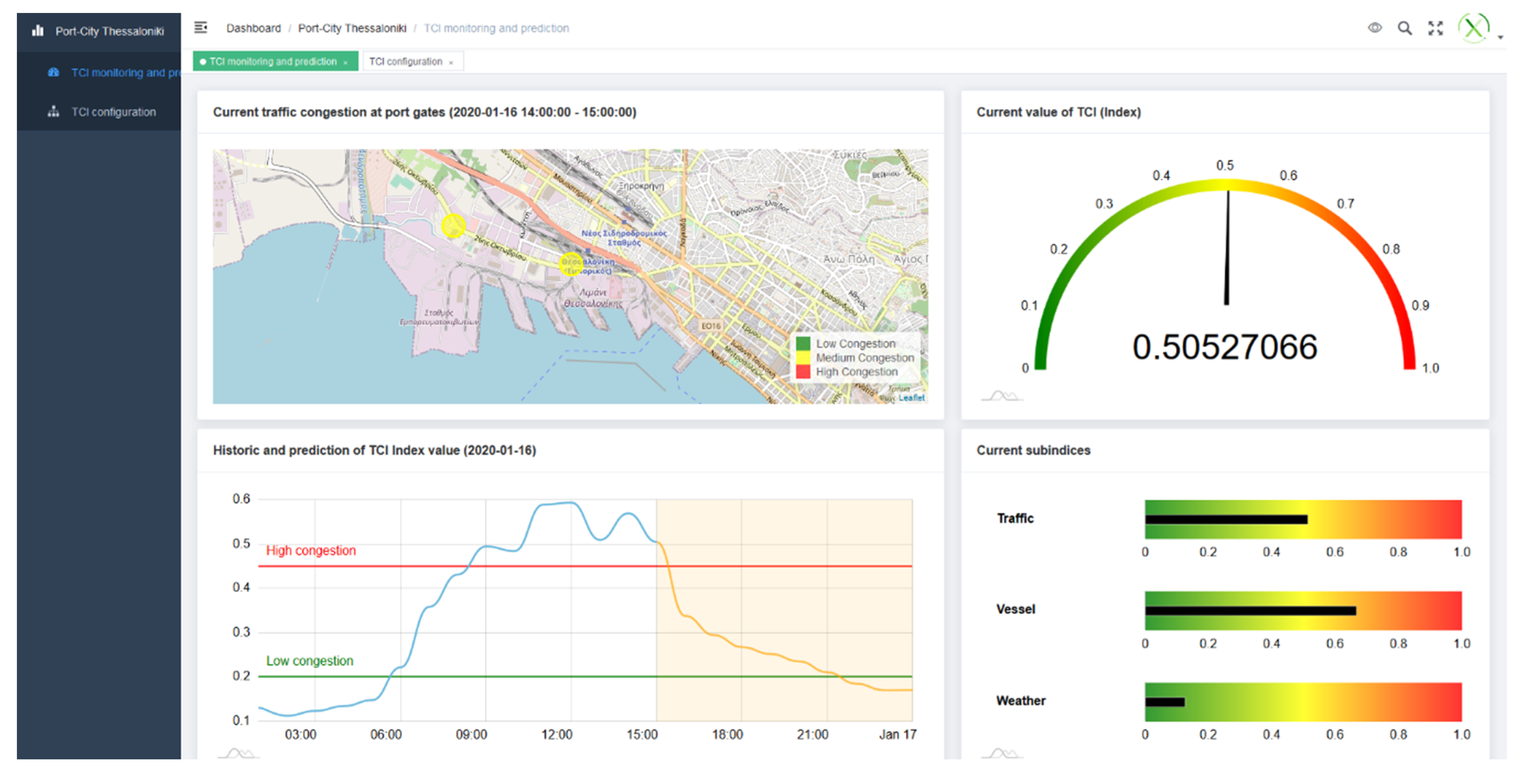 Sensors 20 04131 g0a11 Sensors 20 04131 g0a11