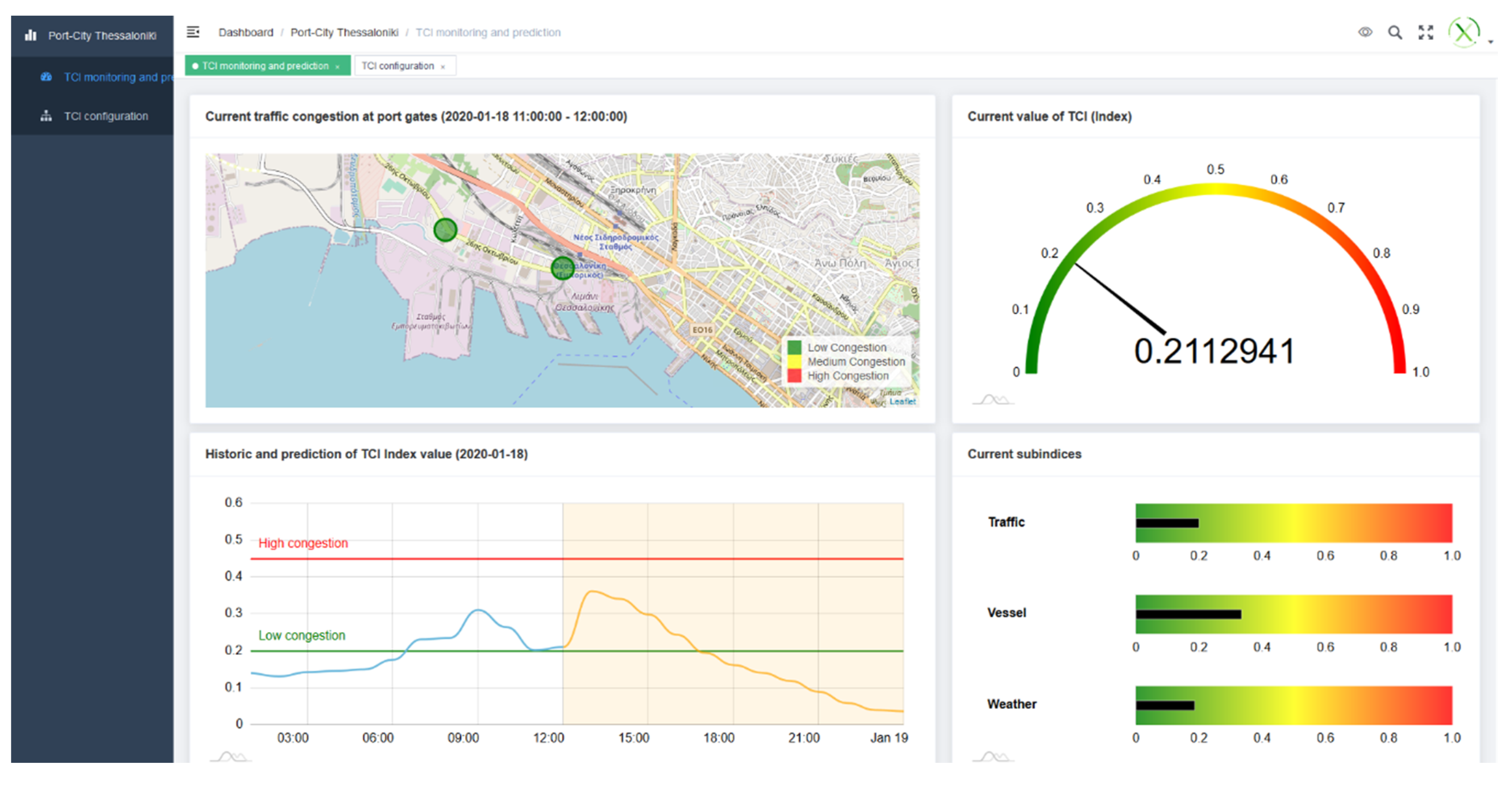 Sensors 20 04131 g0a12 Sensors 20 04131 g0a12