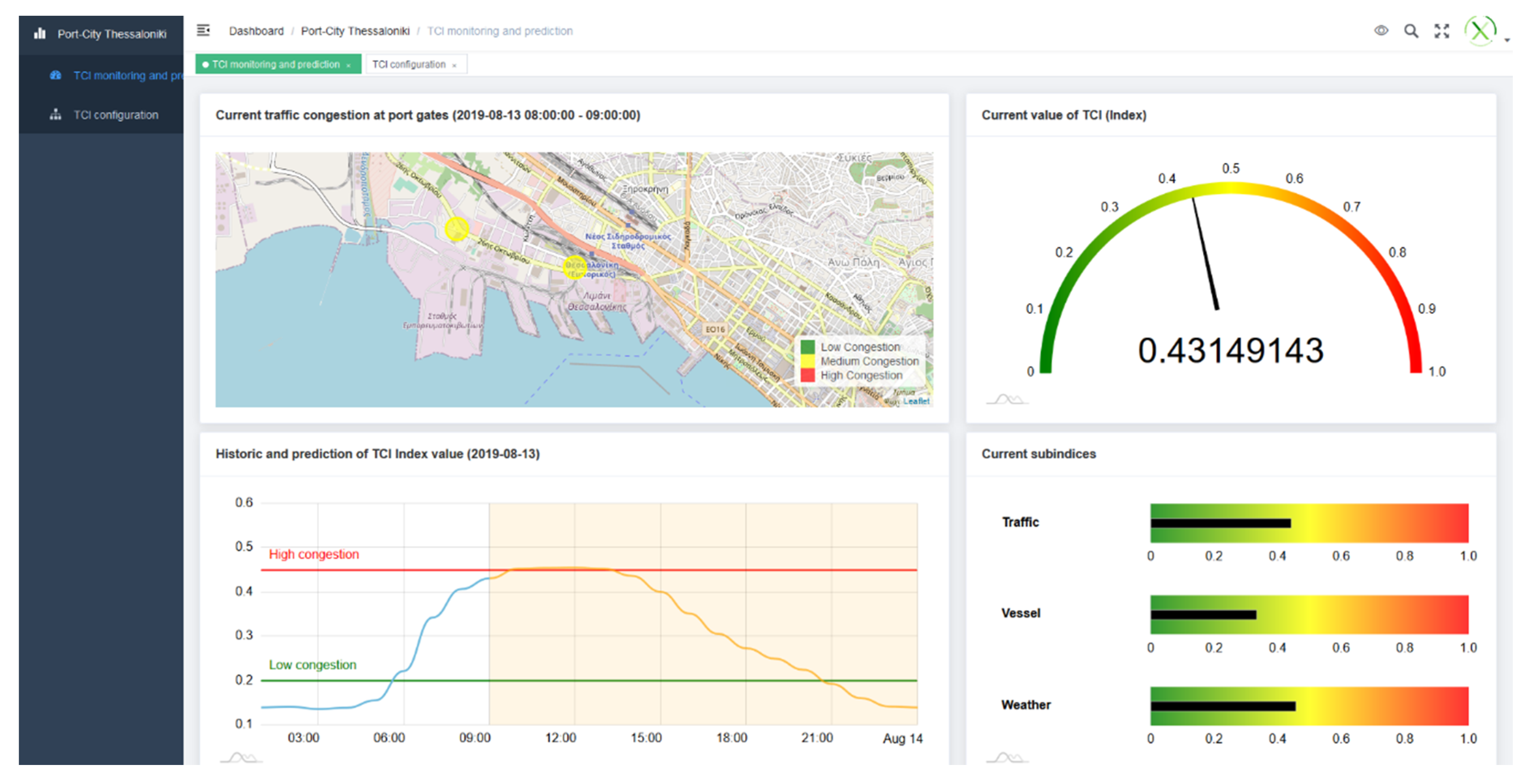 Sensors 20 04131 g0a7 Sensors 20 04131 g0a7
