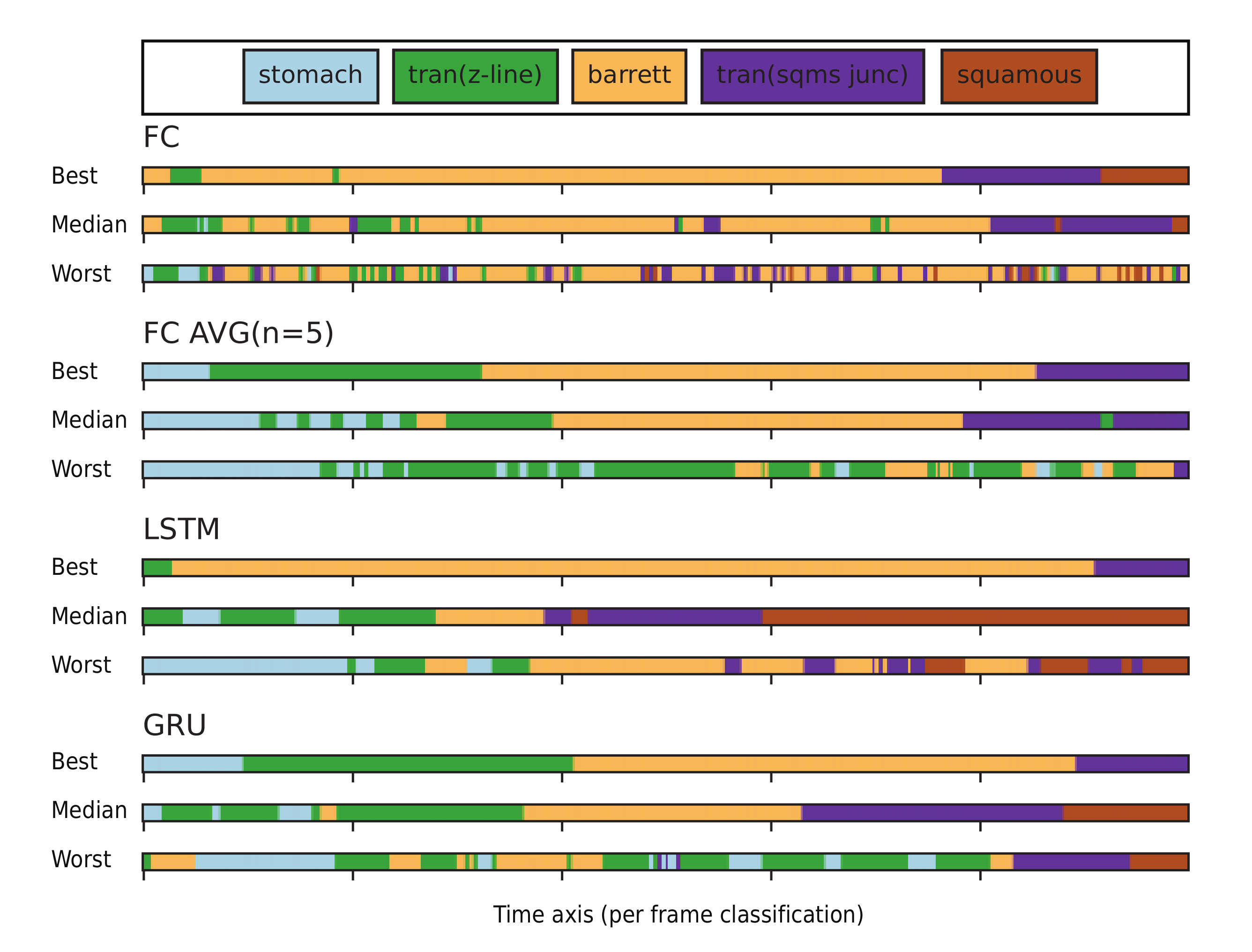 Sensors 20 04133 g003 Sensors 20 04133 g003
