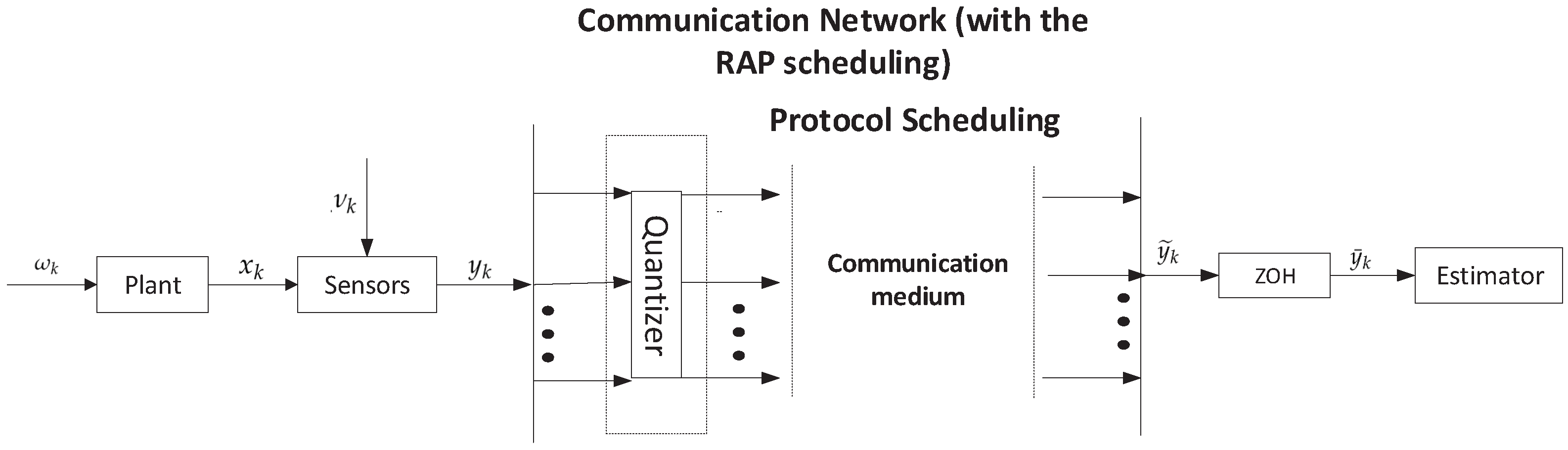 Sensors 20 04134 g001 Sensors 20 04134 g001