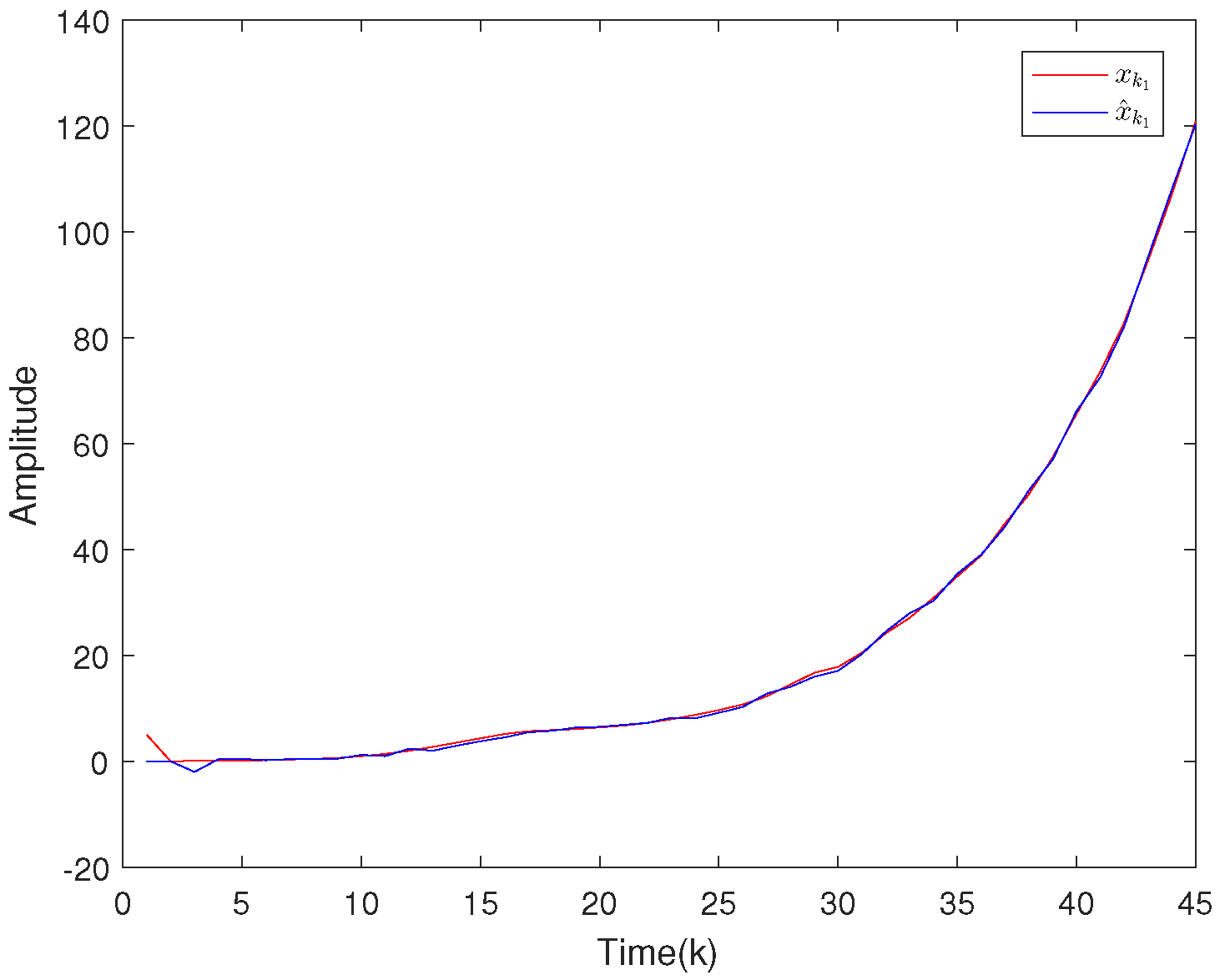 Sensors 20 04134 g009 Sensors 20 04134 g009