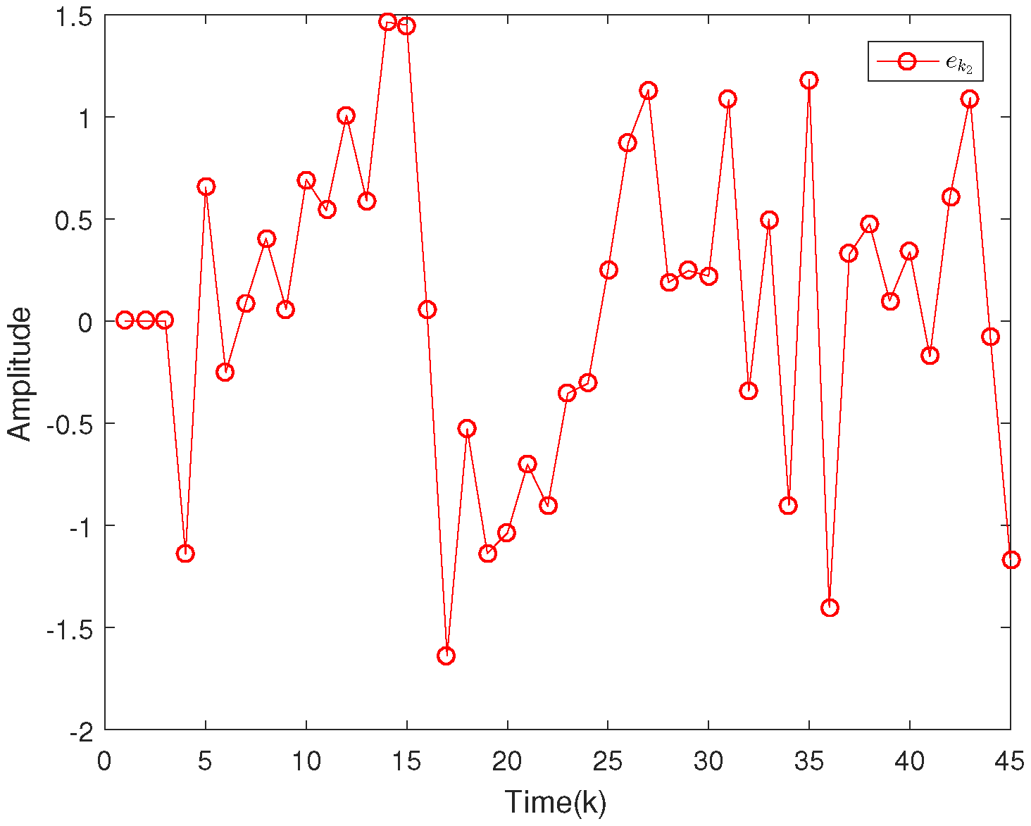 Sensors 20 04134 g012 Sensors 20 04134 g012