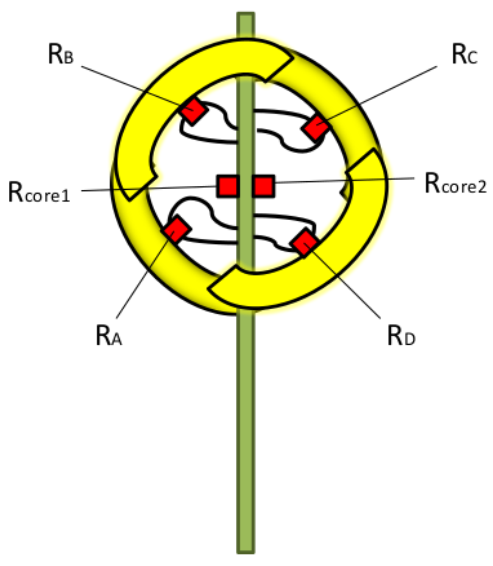 Sensors 20 04135 g002