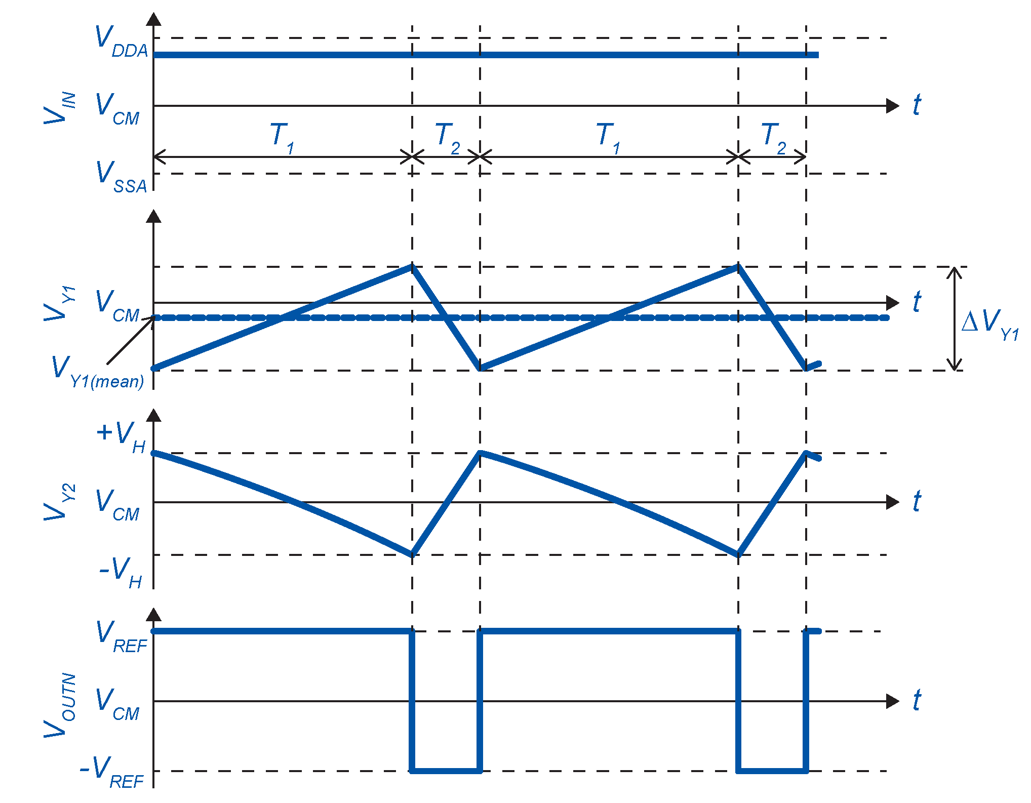 Sensors 20 04137 g003