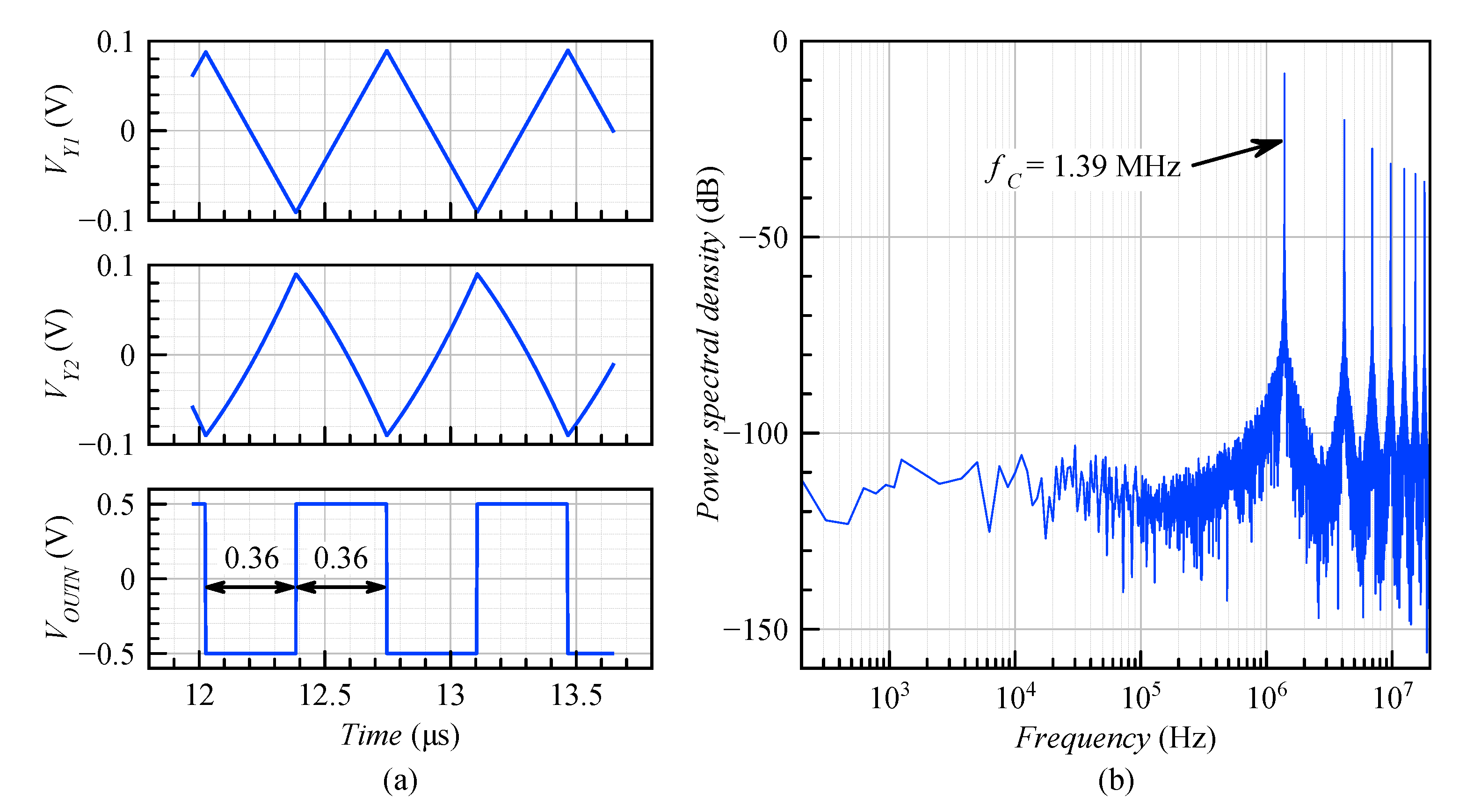 Sensors 20 04137 g005