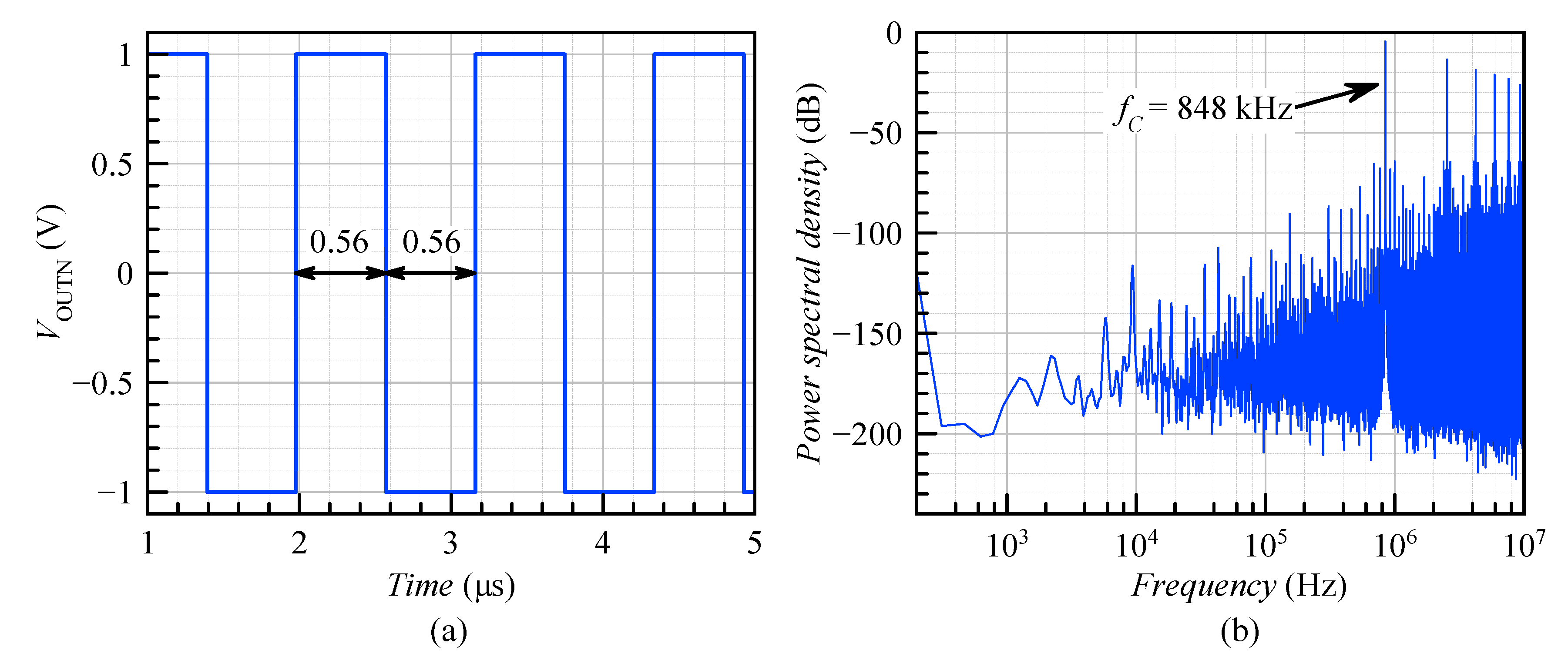 Sensors 20 04137 g010