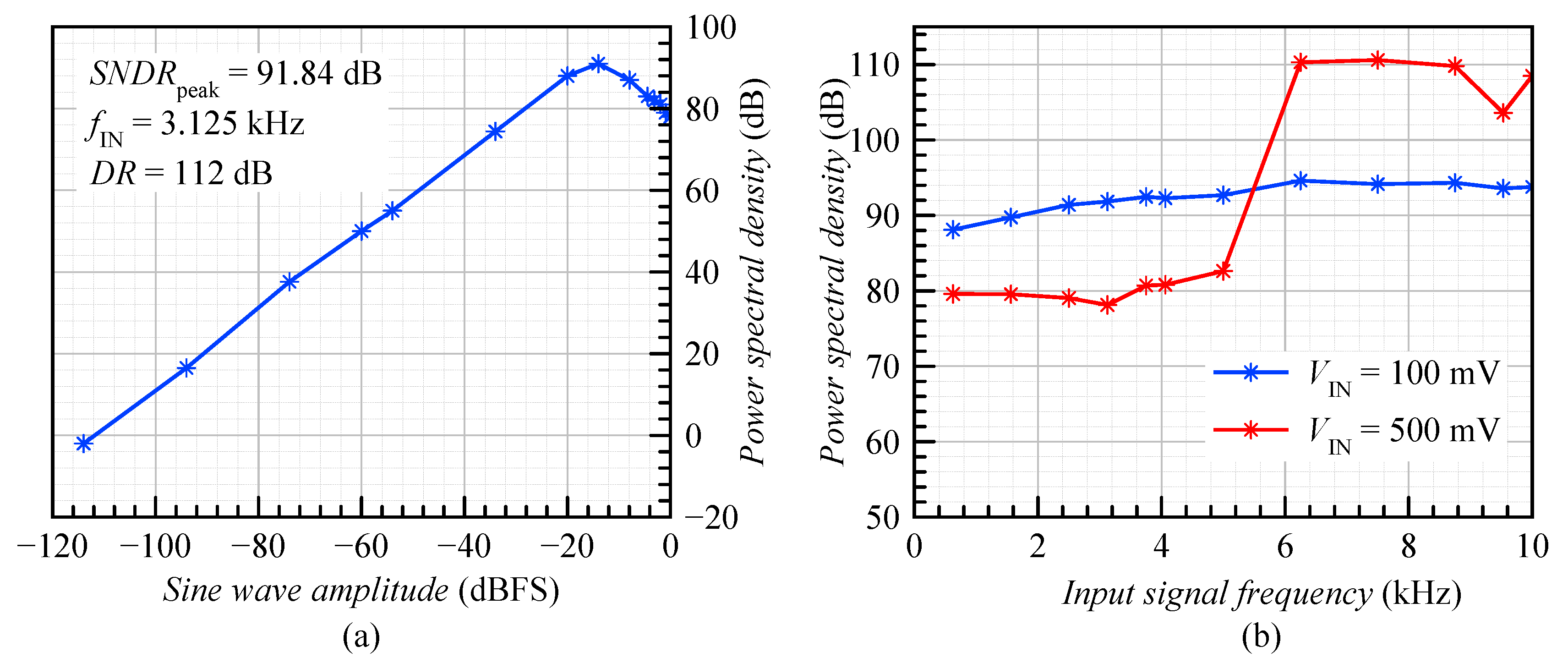 Sensors 20 04137 g012